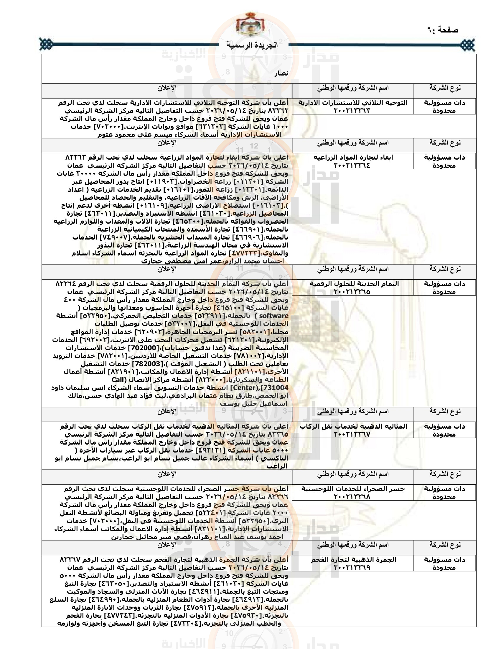 Madar Al-Saa Images 0.02761655780651684