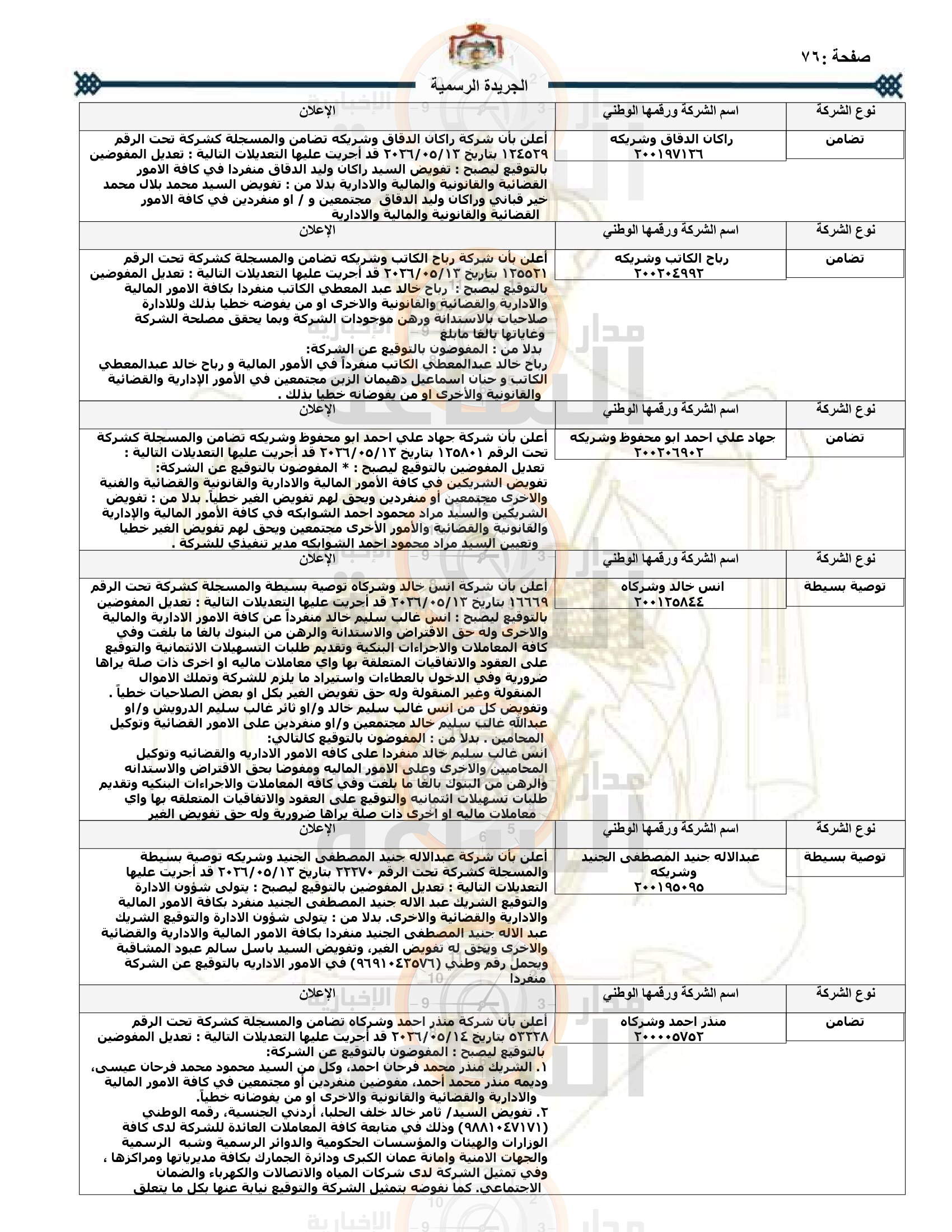 Madar Al-Saa Images 0.37983205381221885