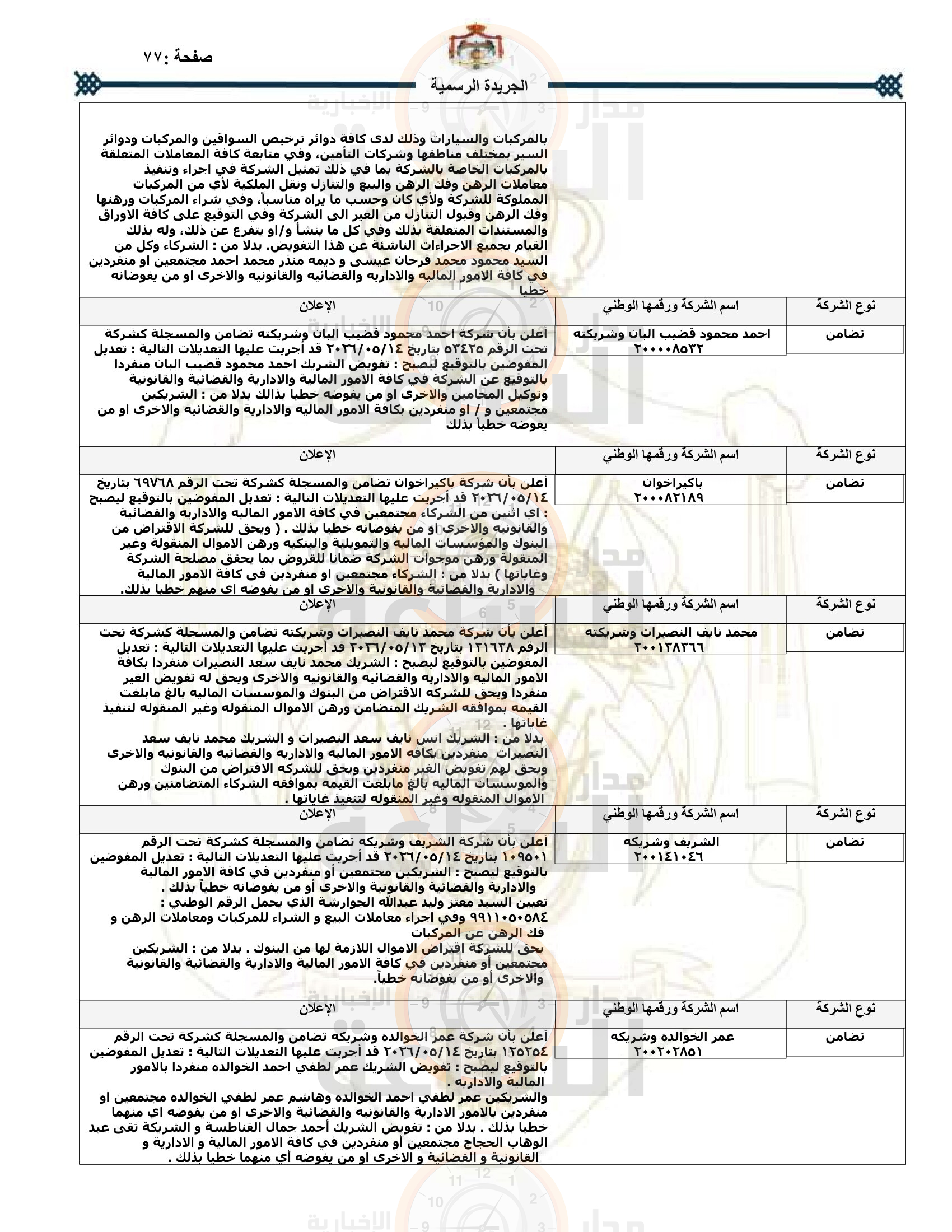 Madar Al-Saa Images 0.03359338173336335
