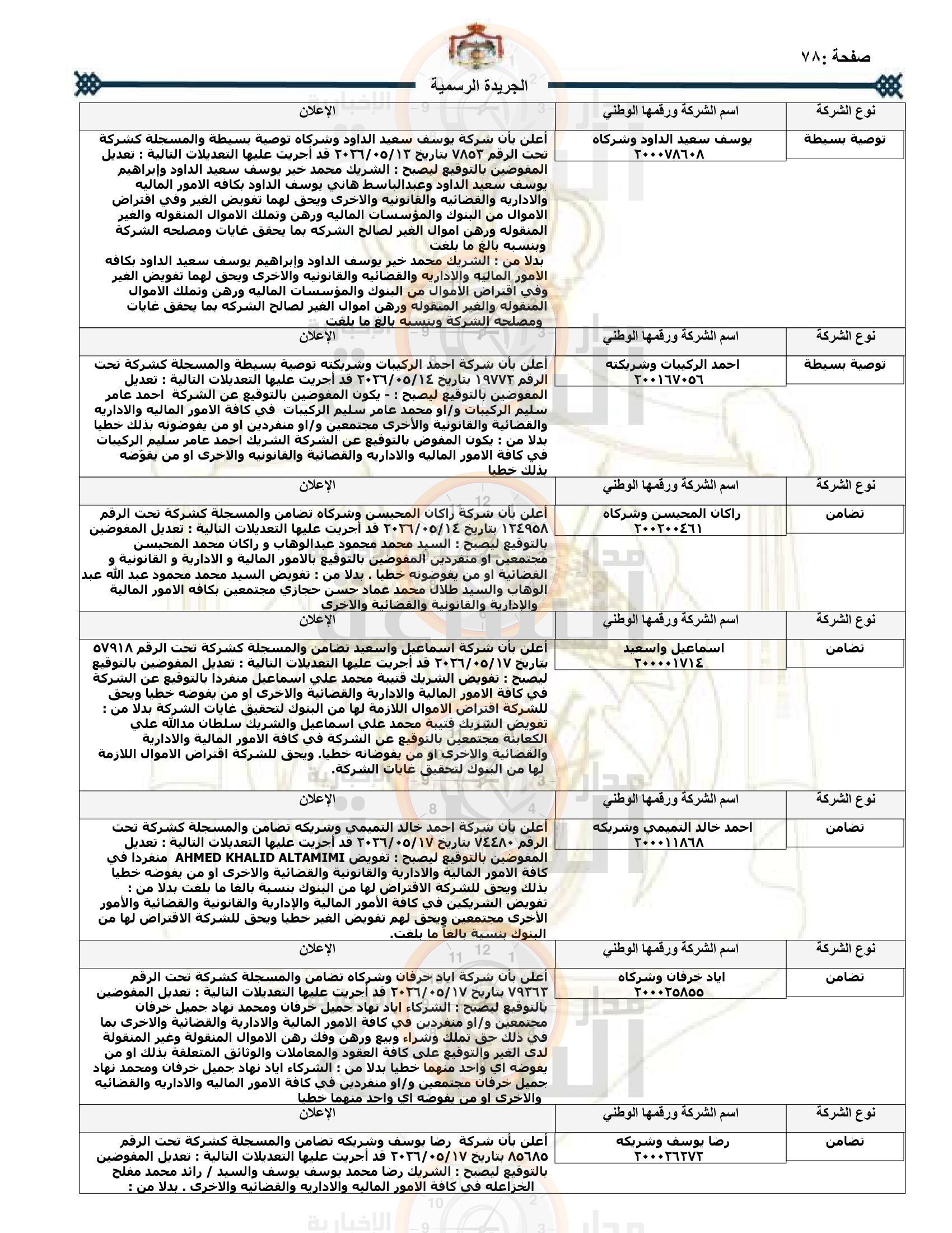 Madar Al-Saa Images 0.4307648282439849