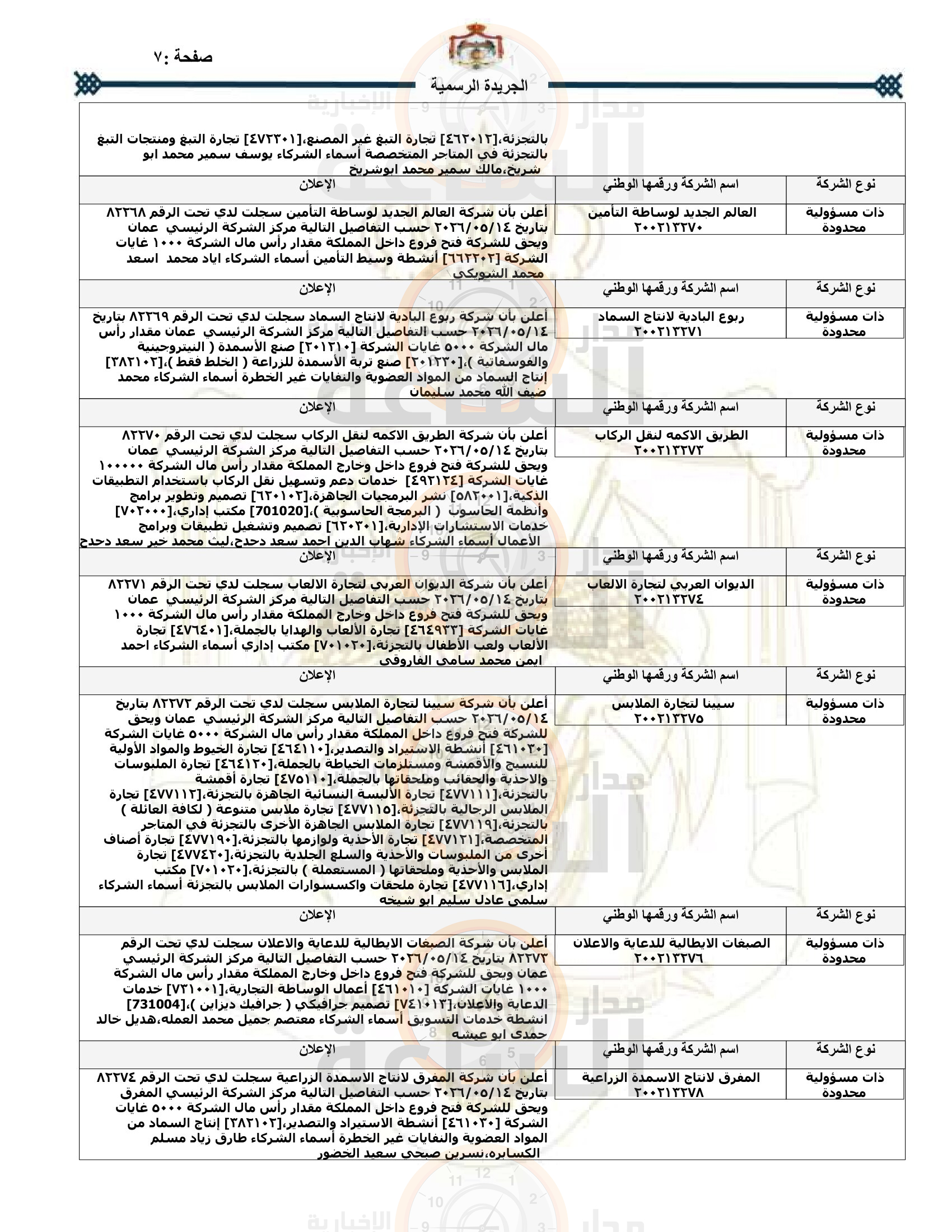 Madar Al-Saa Images 0.018403458286026186