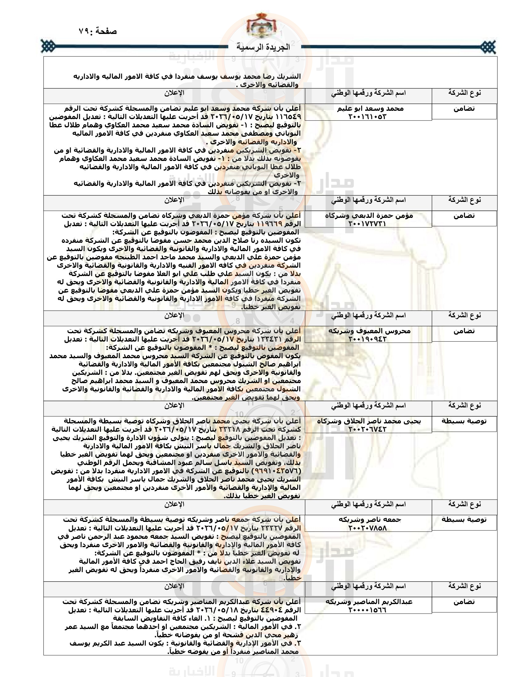 Madar Al-Saa Images 0.4801045559527952