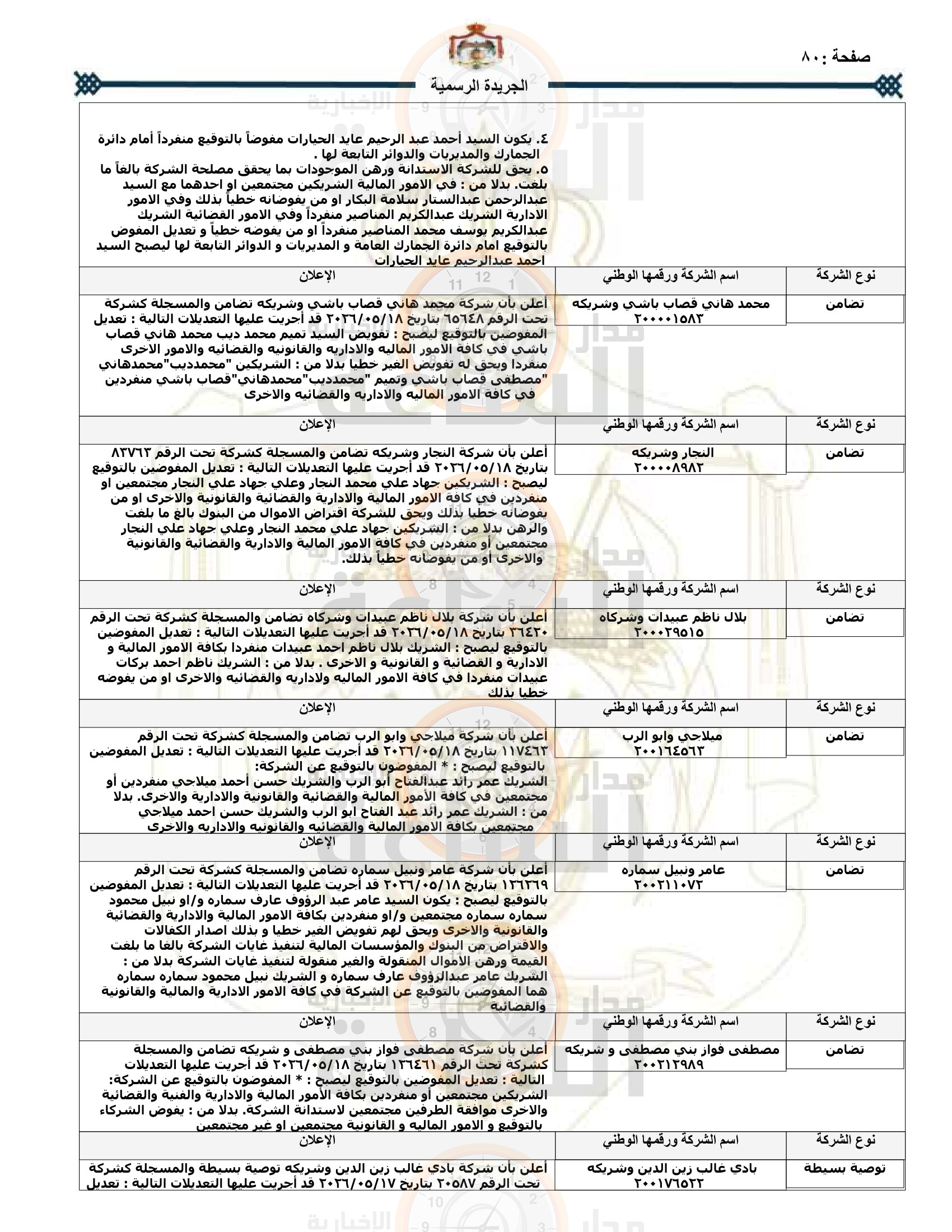Madar Al-Saa Images 0.6809857349086125