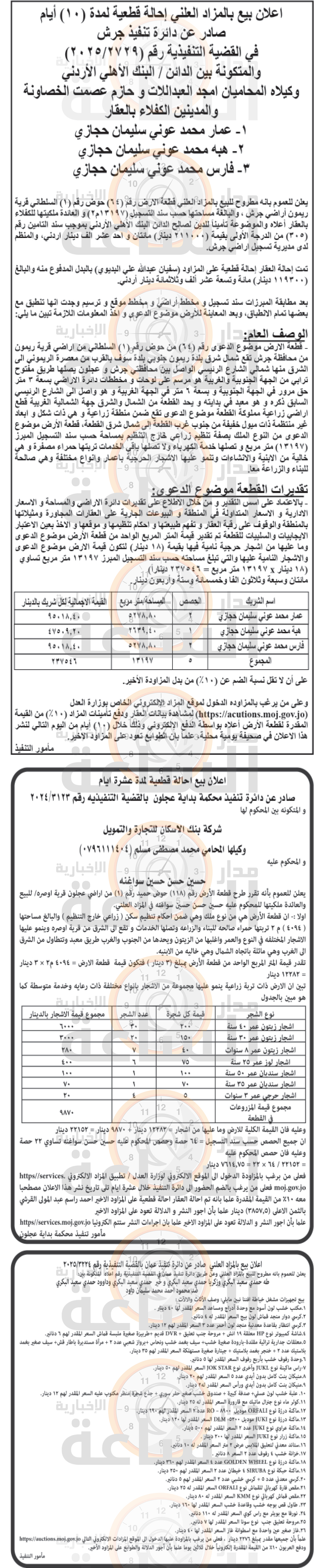 Madar Al-Saa Images 0.37872242675358003