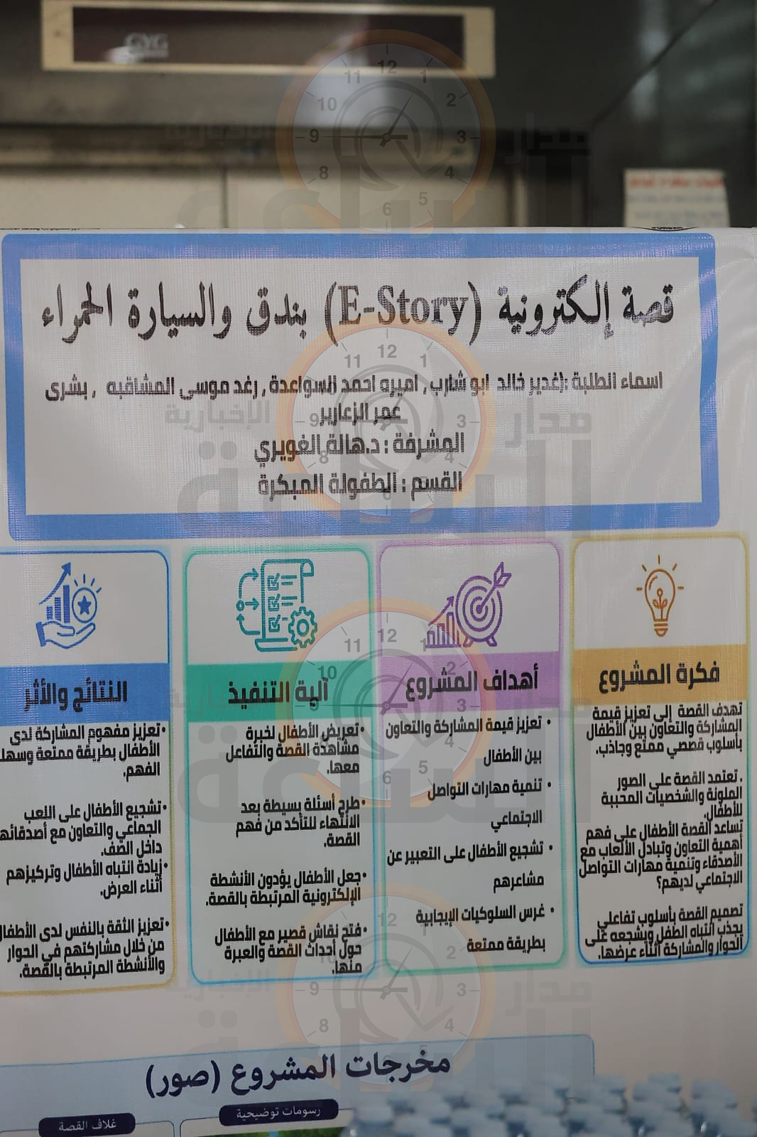 Madar Al-Saa Images 0.9353369678924723