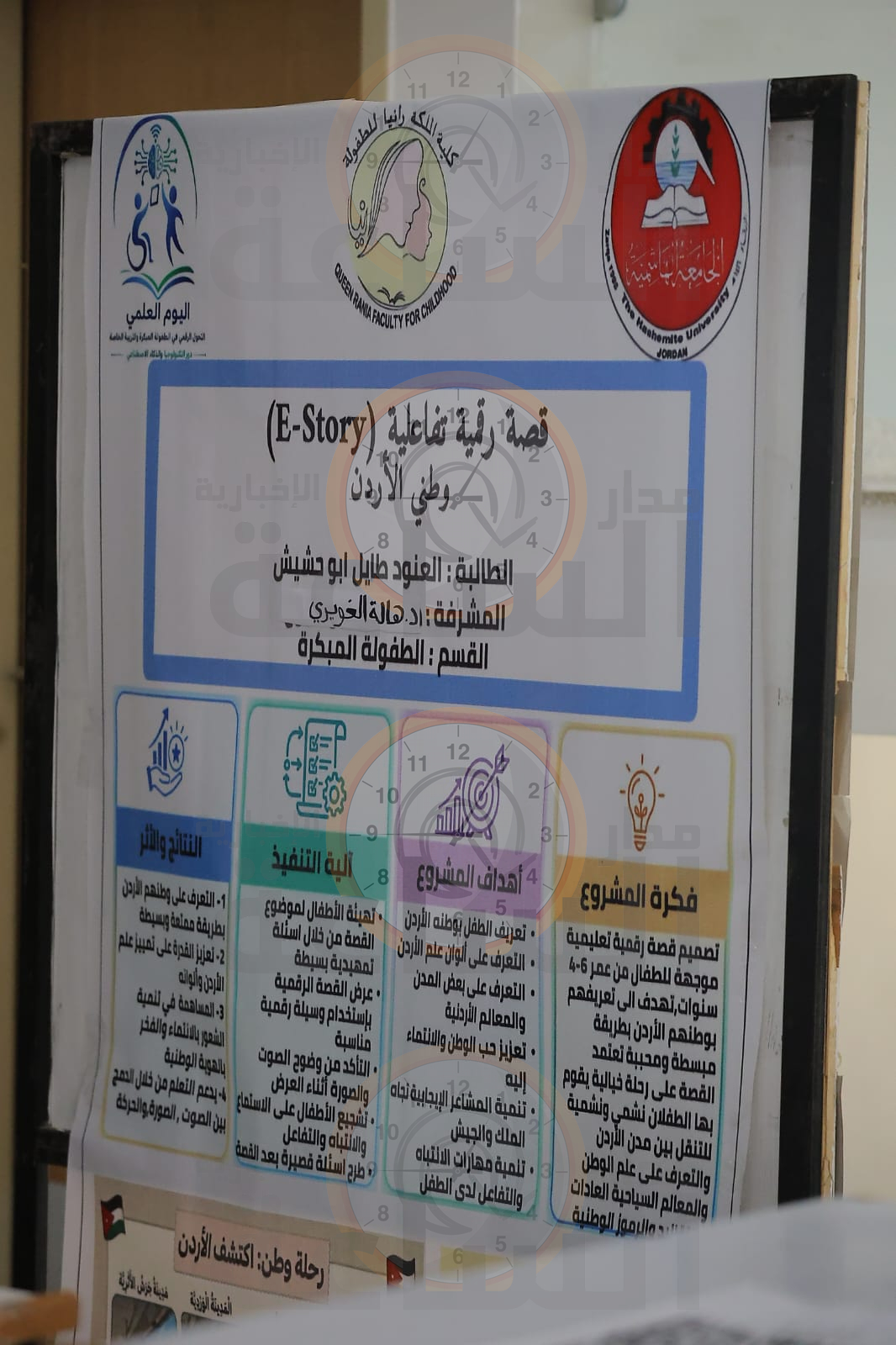 Madar Al-Saa Images 0.6275146752500675