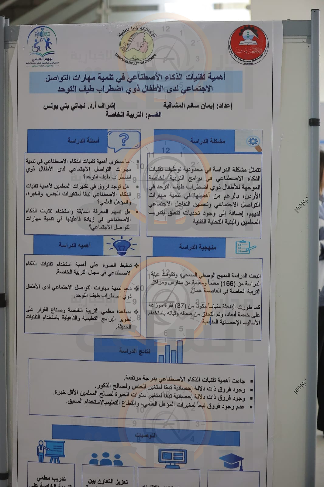 Madar Al-Saa Images 0.9309320143348331