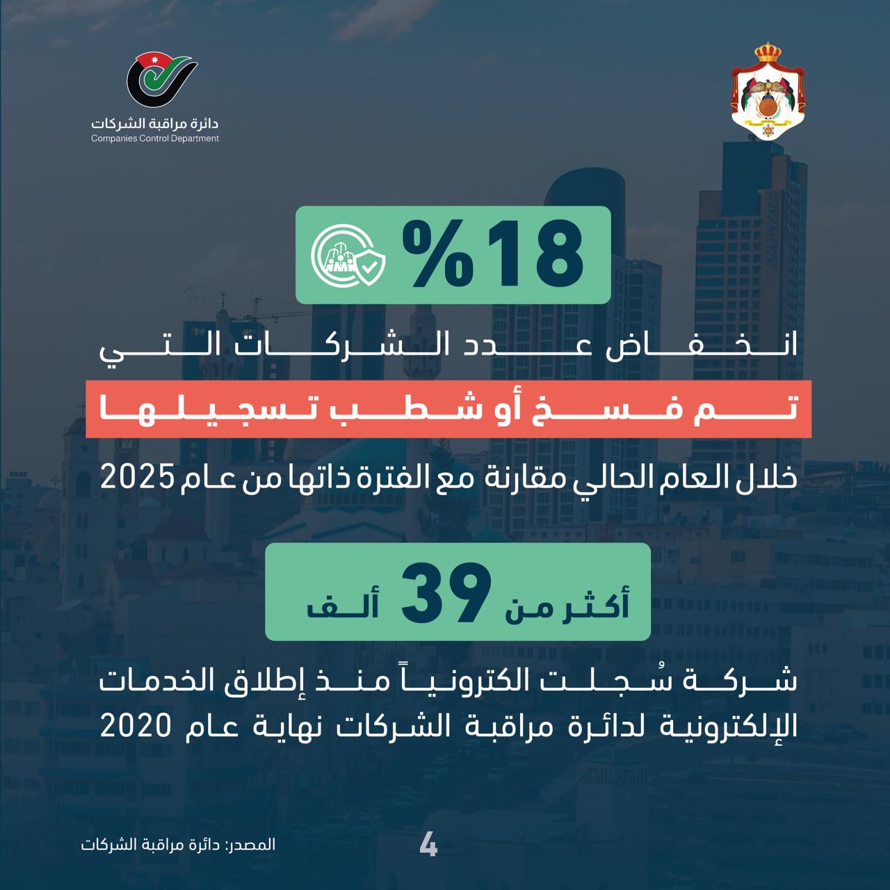 Madar Al-Saa Images 0.6003932031323094