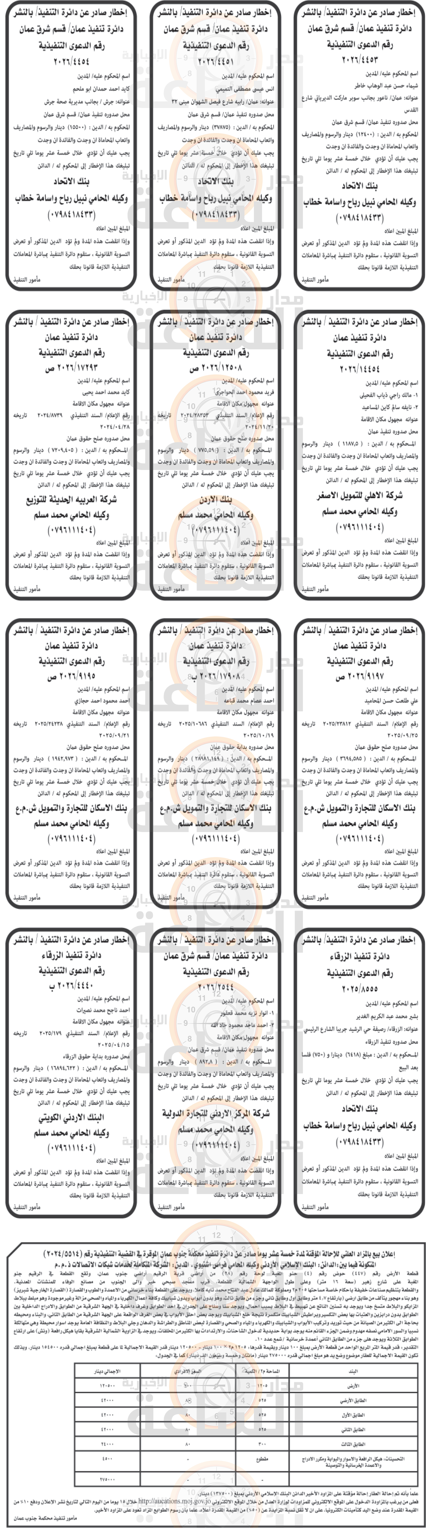 Madar Al-Saa Images 0.1825972576795989