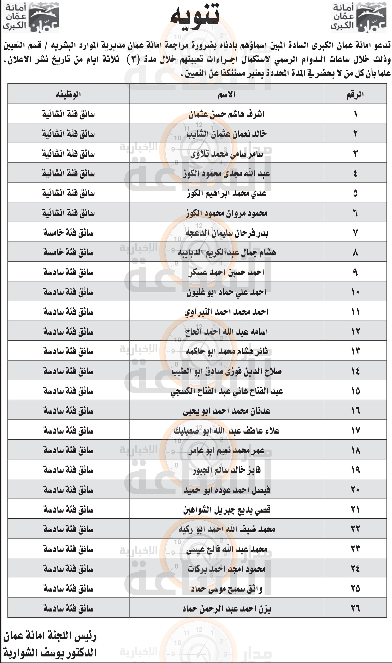 Madar Al-Saa Images 0.663421795858461