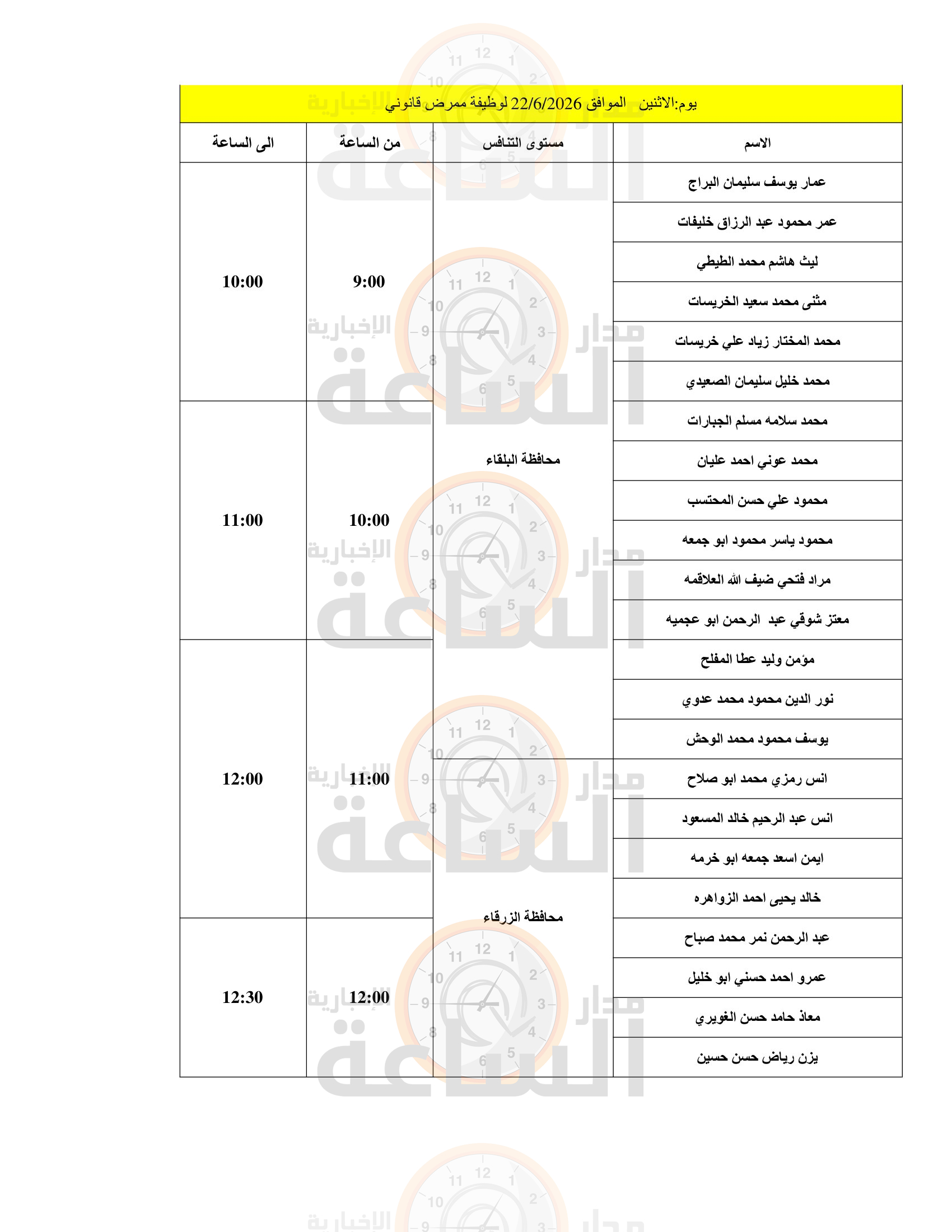 Madar Al-Saa Images 0.711565718050148