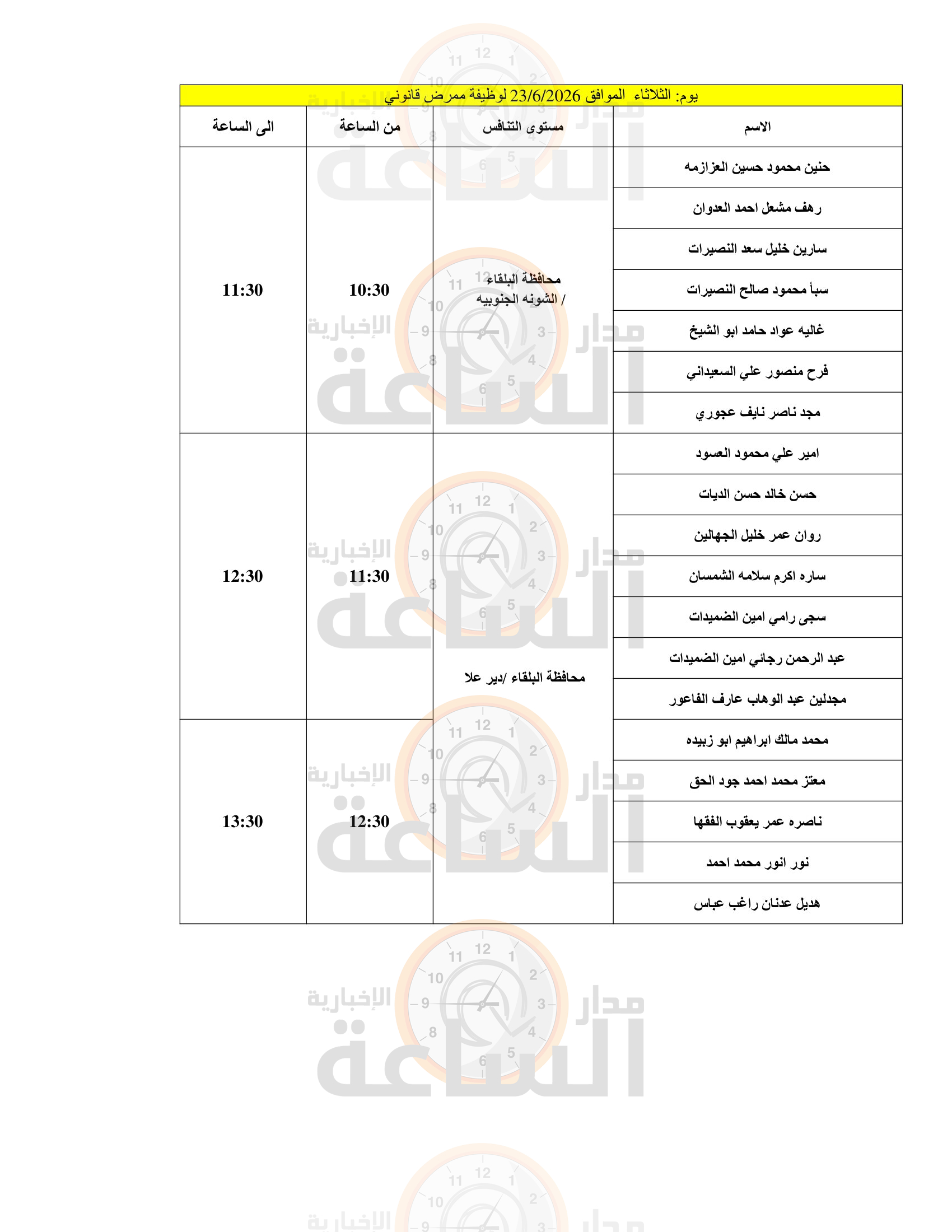Madar Al-Saa Images 0.7600217291584375