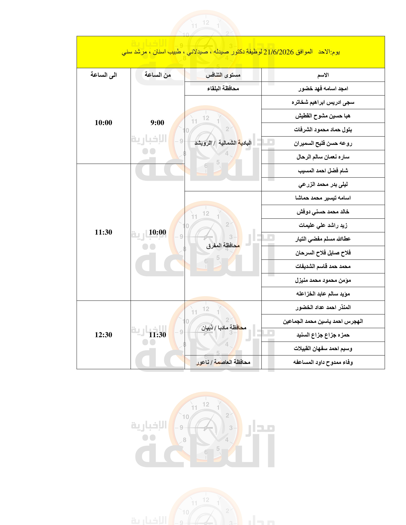 Madar Al-Saa Images 0.5372551059664523