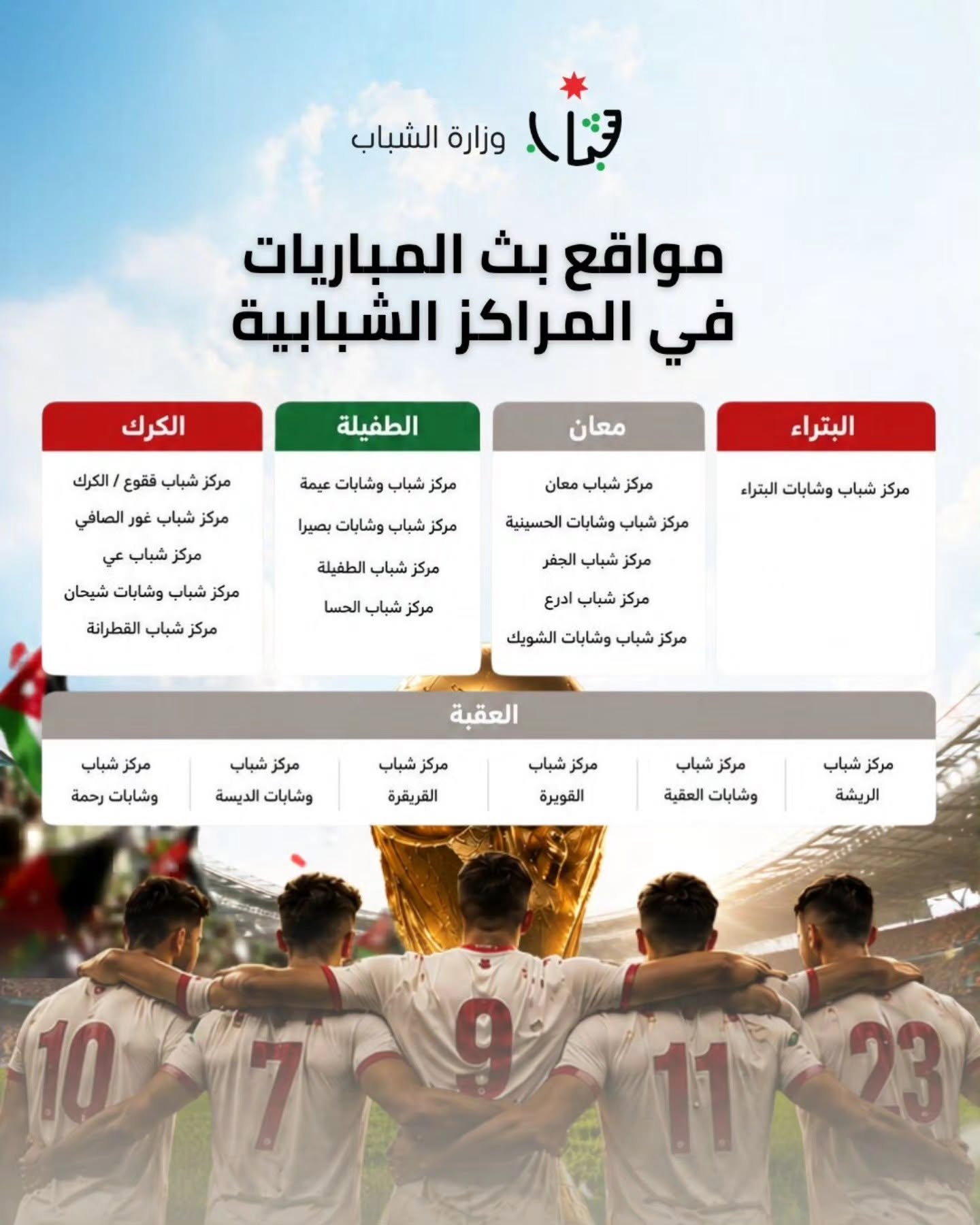 Madar Al-Saa Images 0.015885728576944924