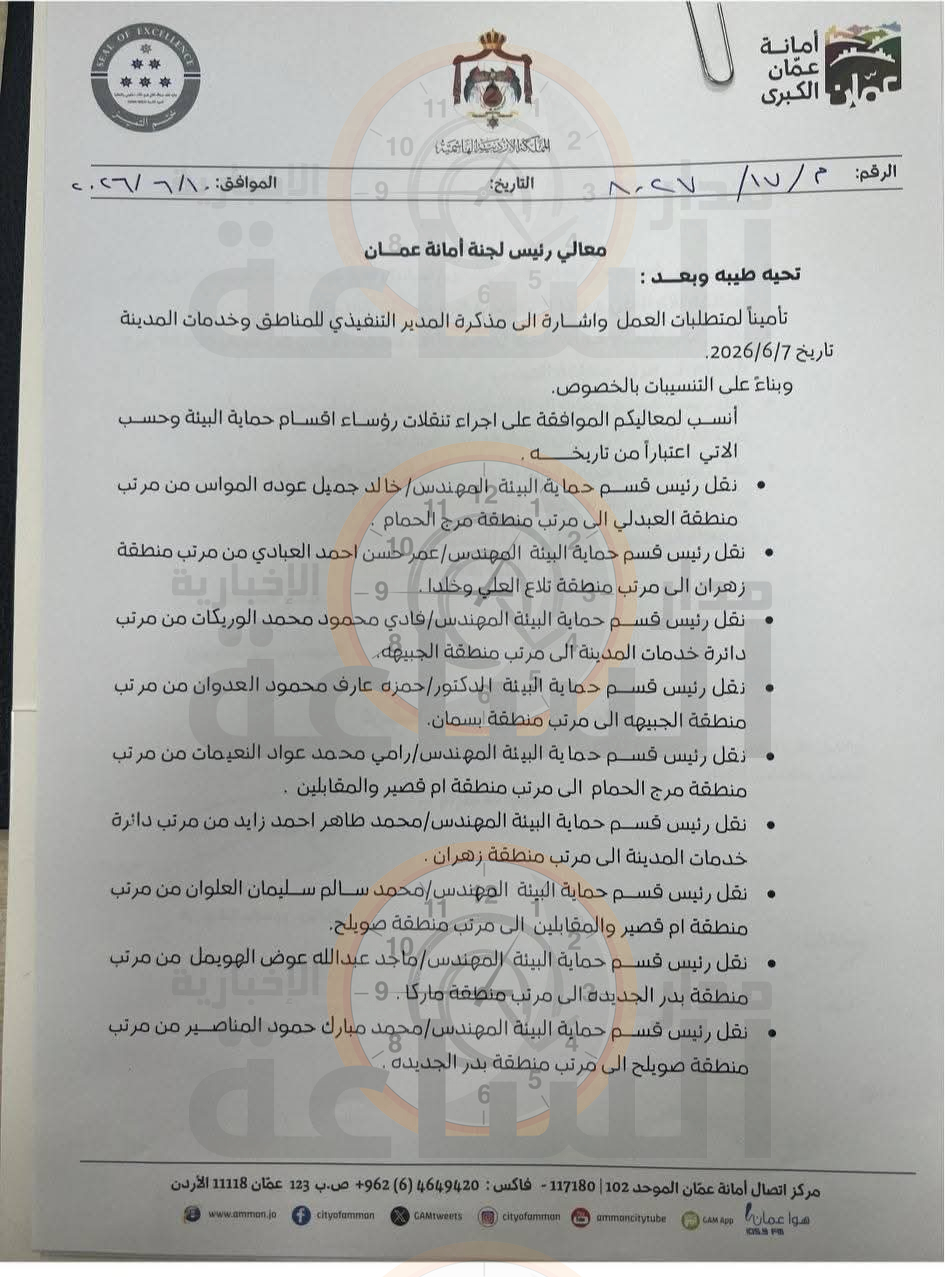 Madar Al-Saa Images 0.8718261674198927