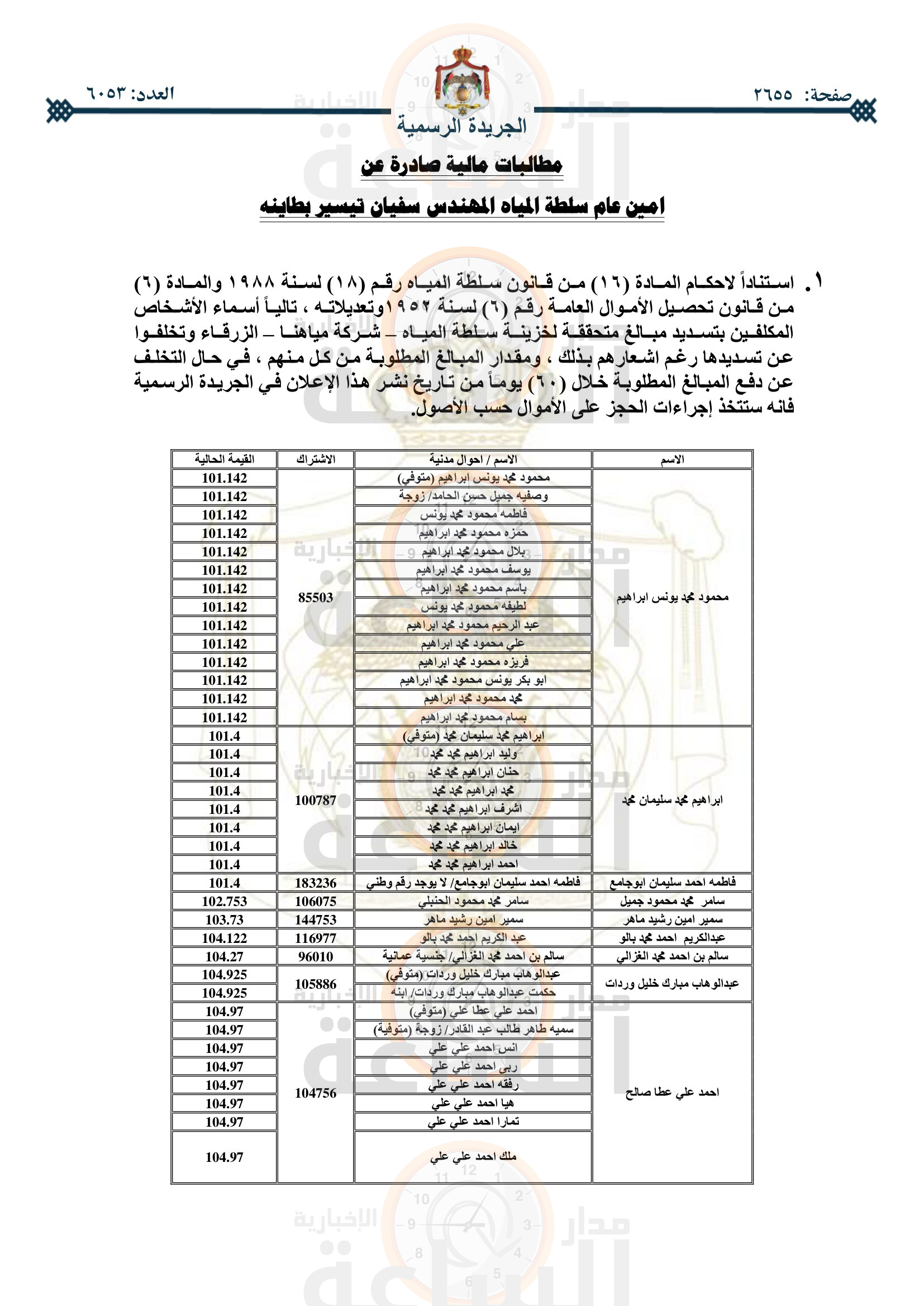 Madar Al-Saa Images 0.31145577850291783