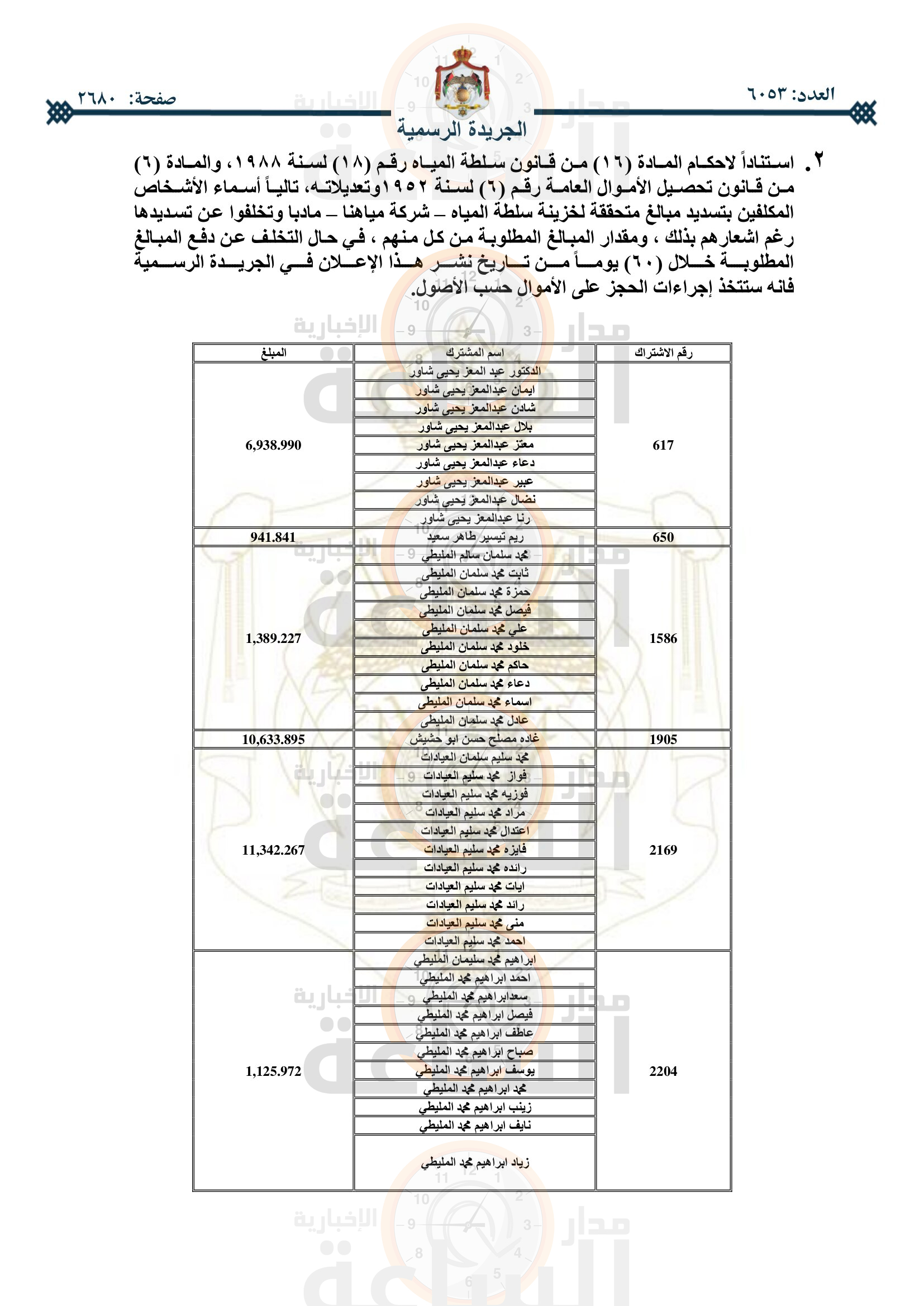 Madar Al-Saa Images 0.028450670597807814