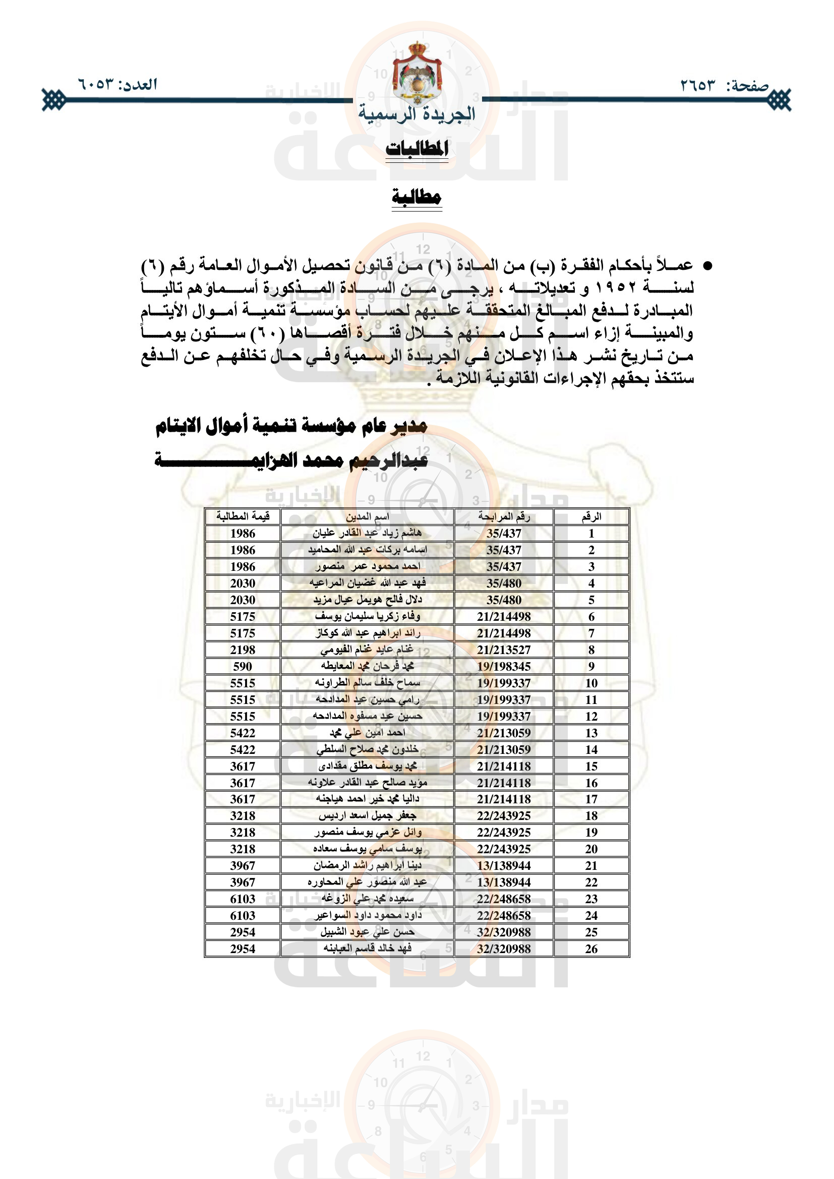 Madar Al-Saa Images 0.45470957466234885