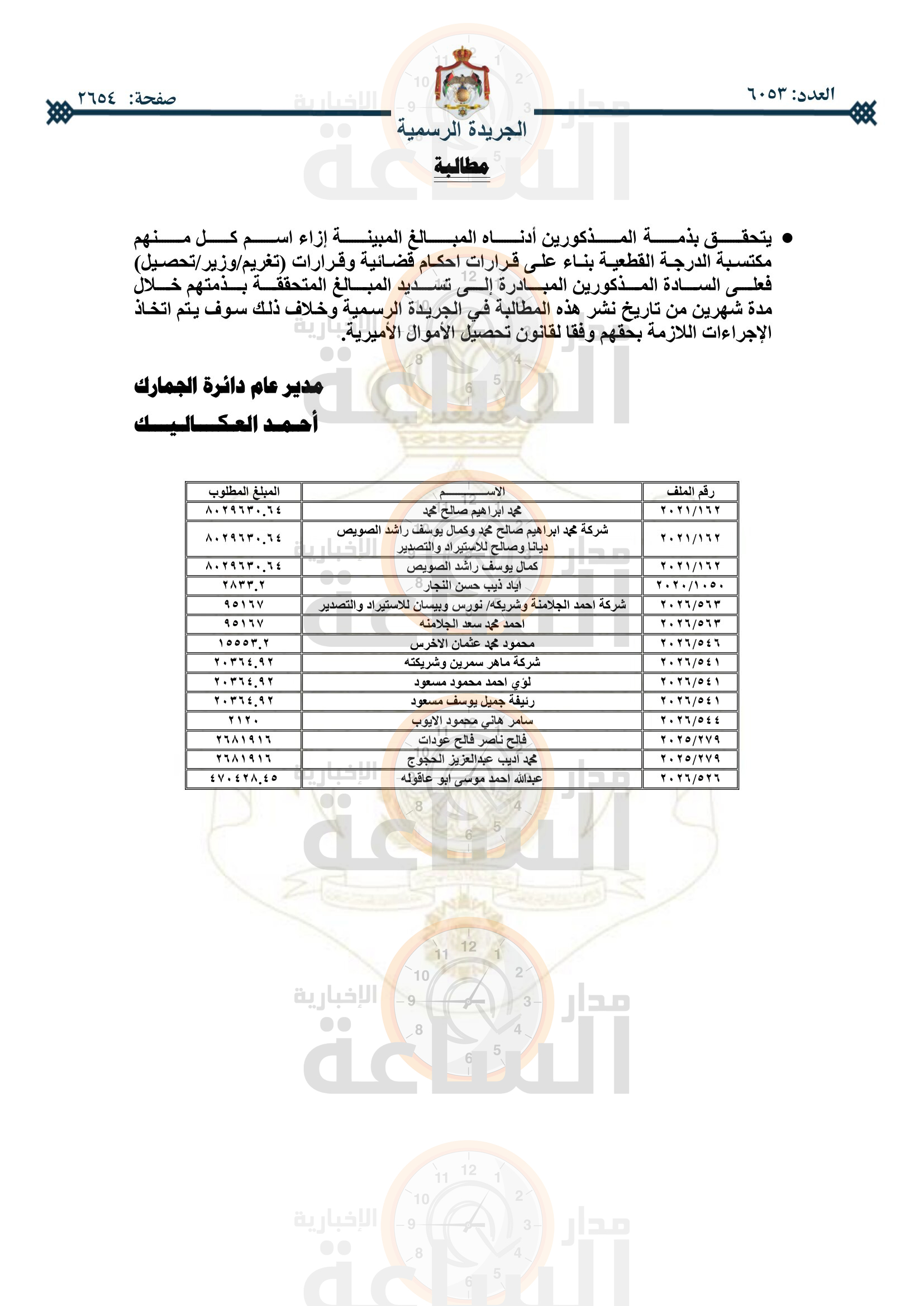 Madar Al-Saa Images 0.754627534672924