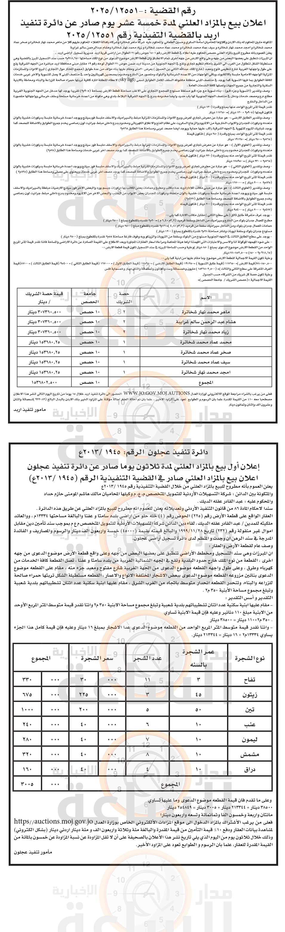 Madar Al-Saa Images 0.9813395173201676