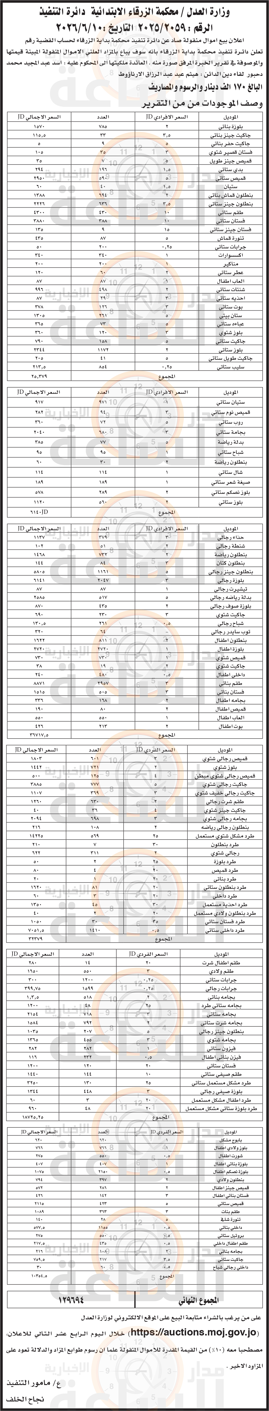 Madar Al-Saa Images 0.7148897011219923