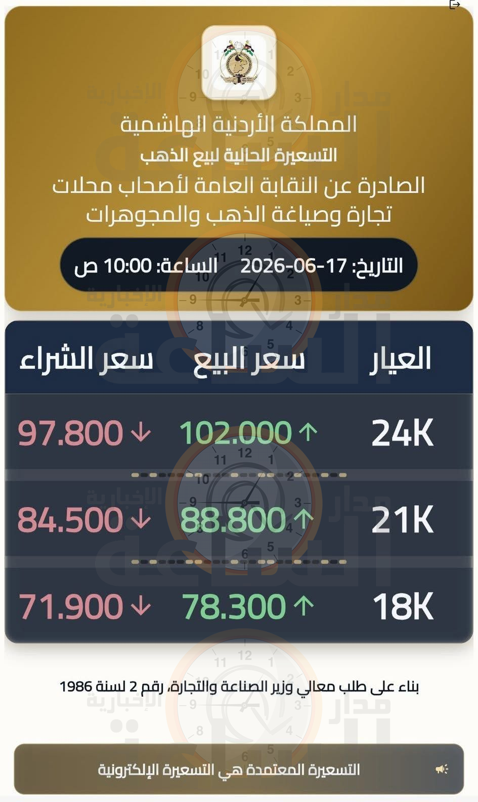 Madar Al-Saa Images 0.23649602975693618
