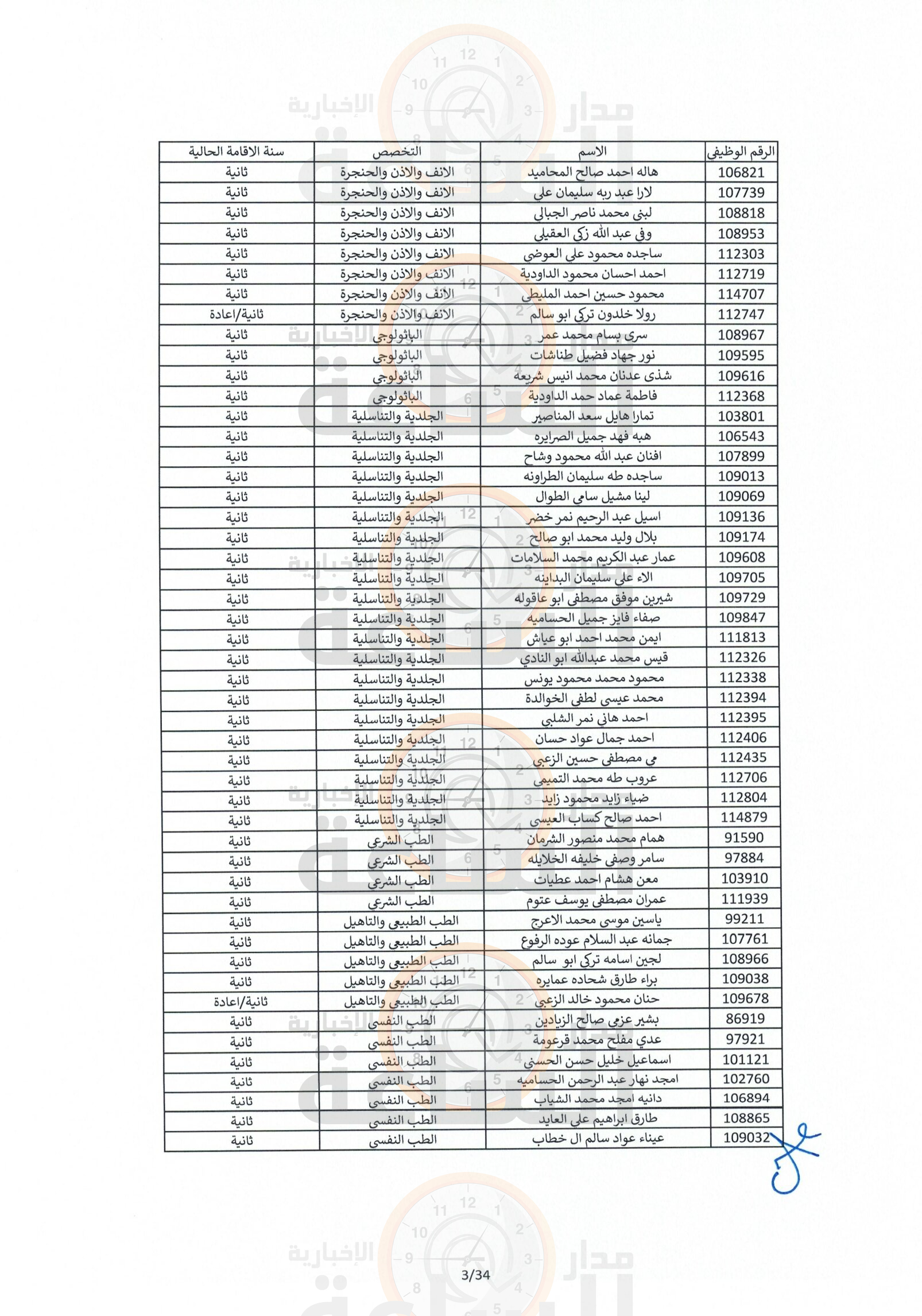 Madar Al-Saa Images 0.9236489613375977