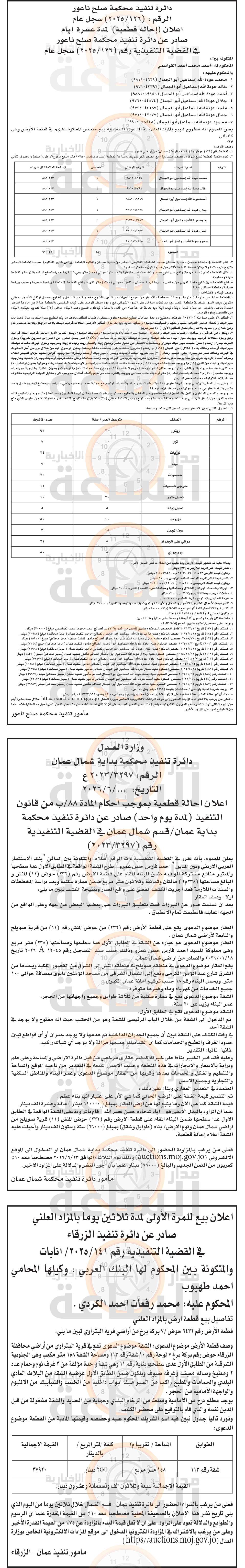 Madar Al-Saa Images 0.17870105735699415
