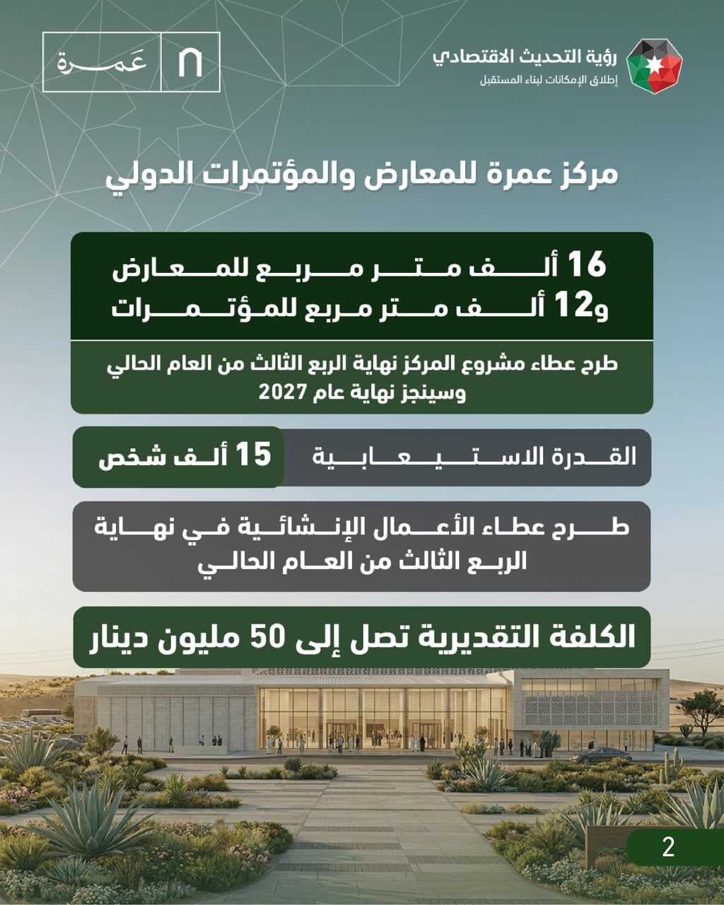 Madar Al-Saa Images 0.29411340873586933
