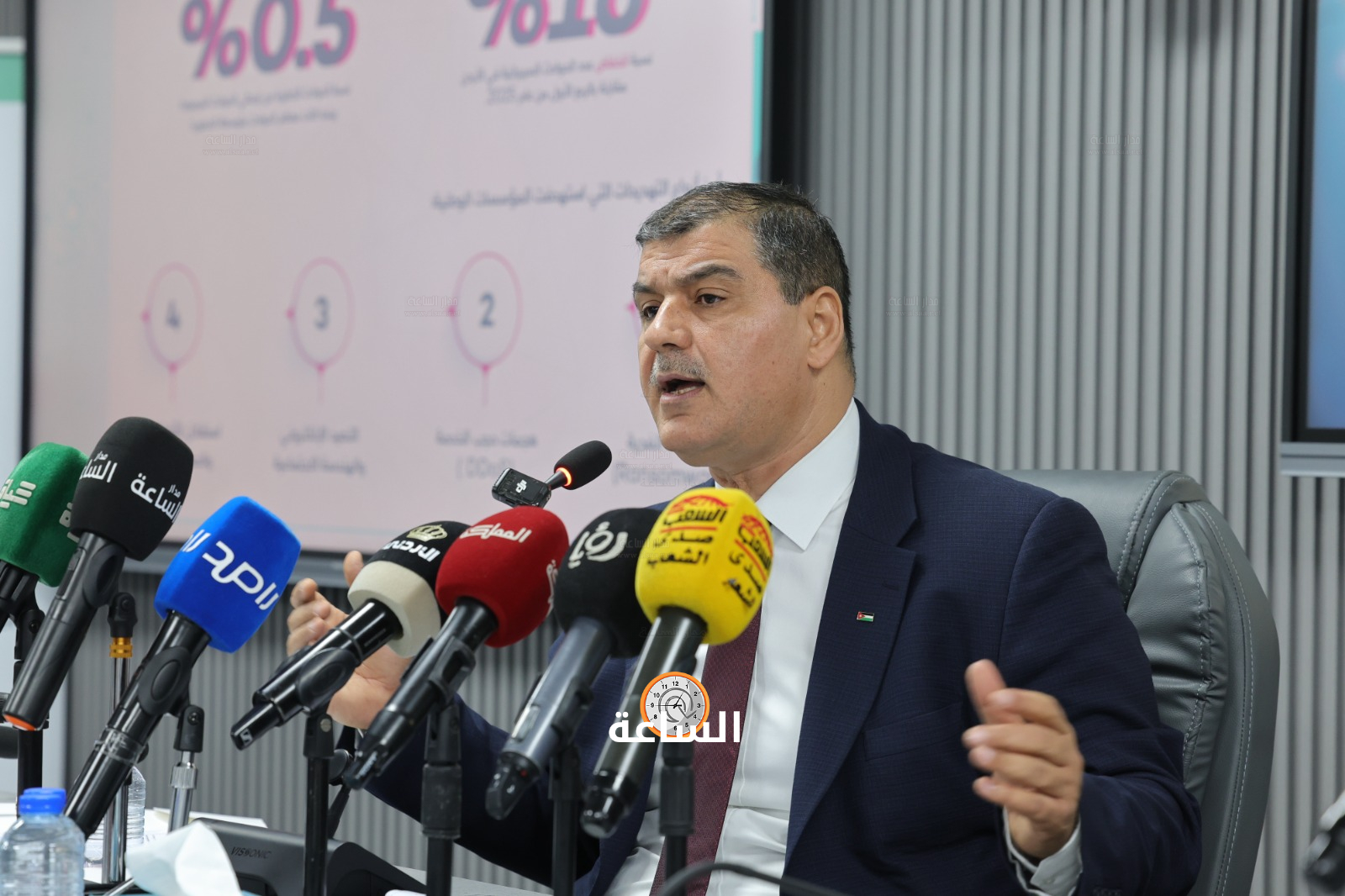 Madar Al-Saa Images 0.9583327937950303