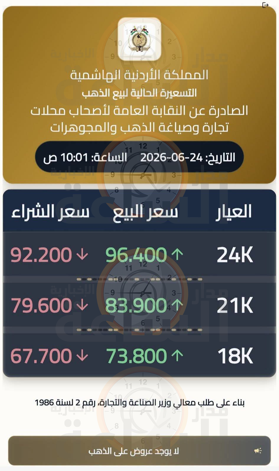 Madar Al-Saa Images 0.22777880724824573