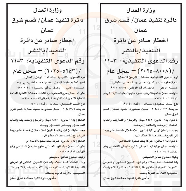 Madar Al-Saa Images 0.07193895053981736