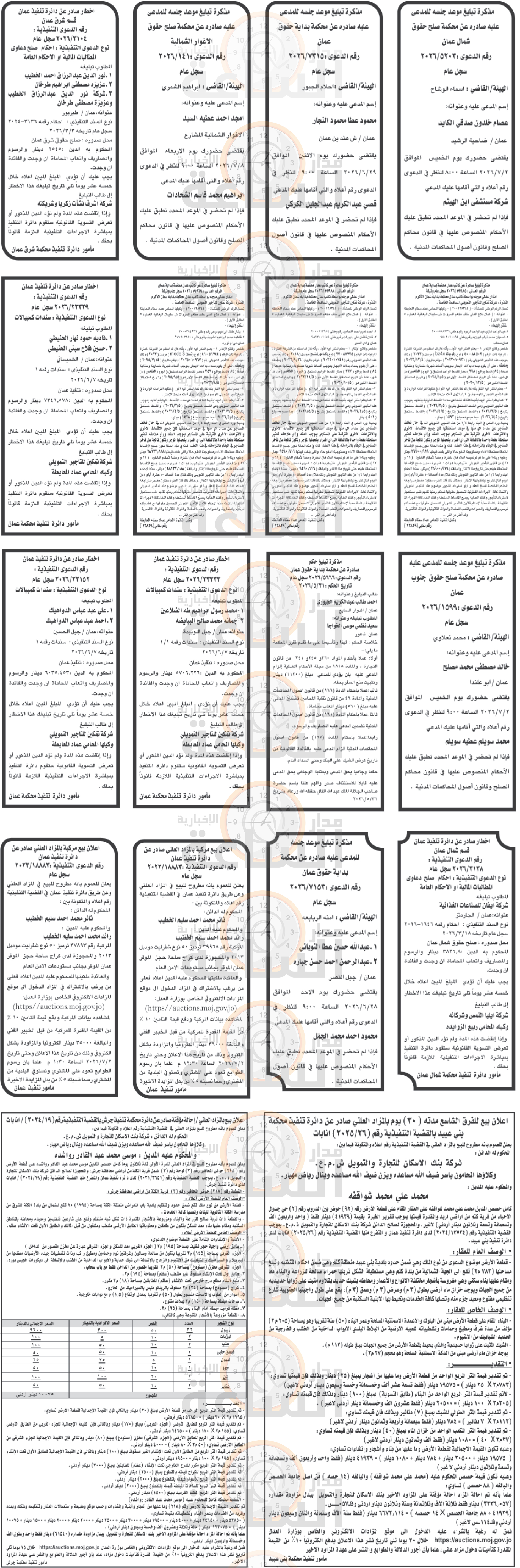 Madar Al-Saa Images 0.7010635998217155