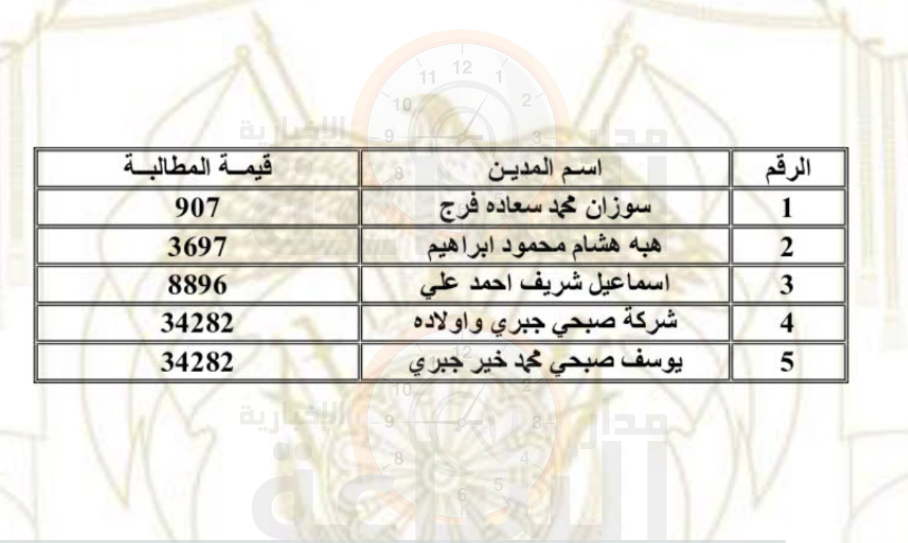 Madar Al-Saa Images 0.04083998686549595