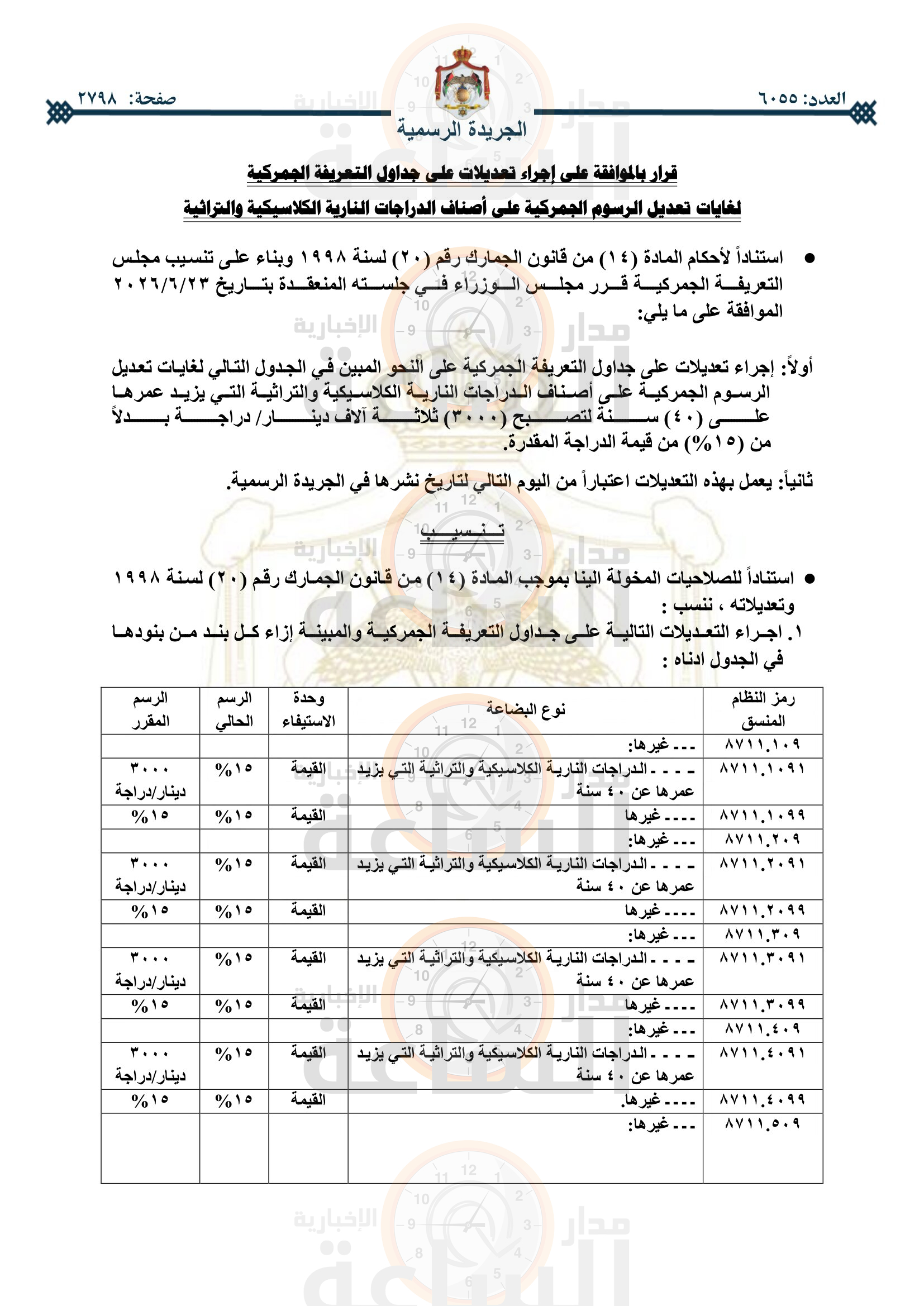 Madar Al-Saa Images 0.5714174755736957