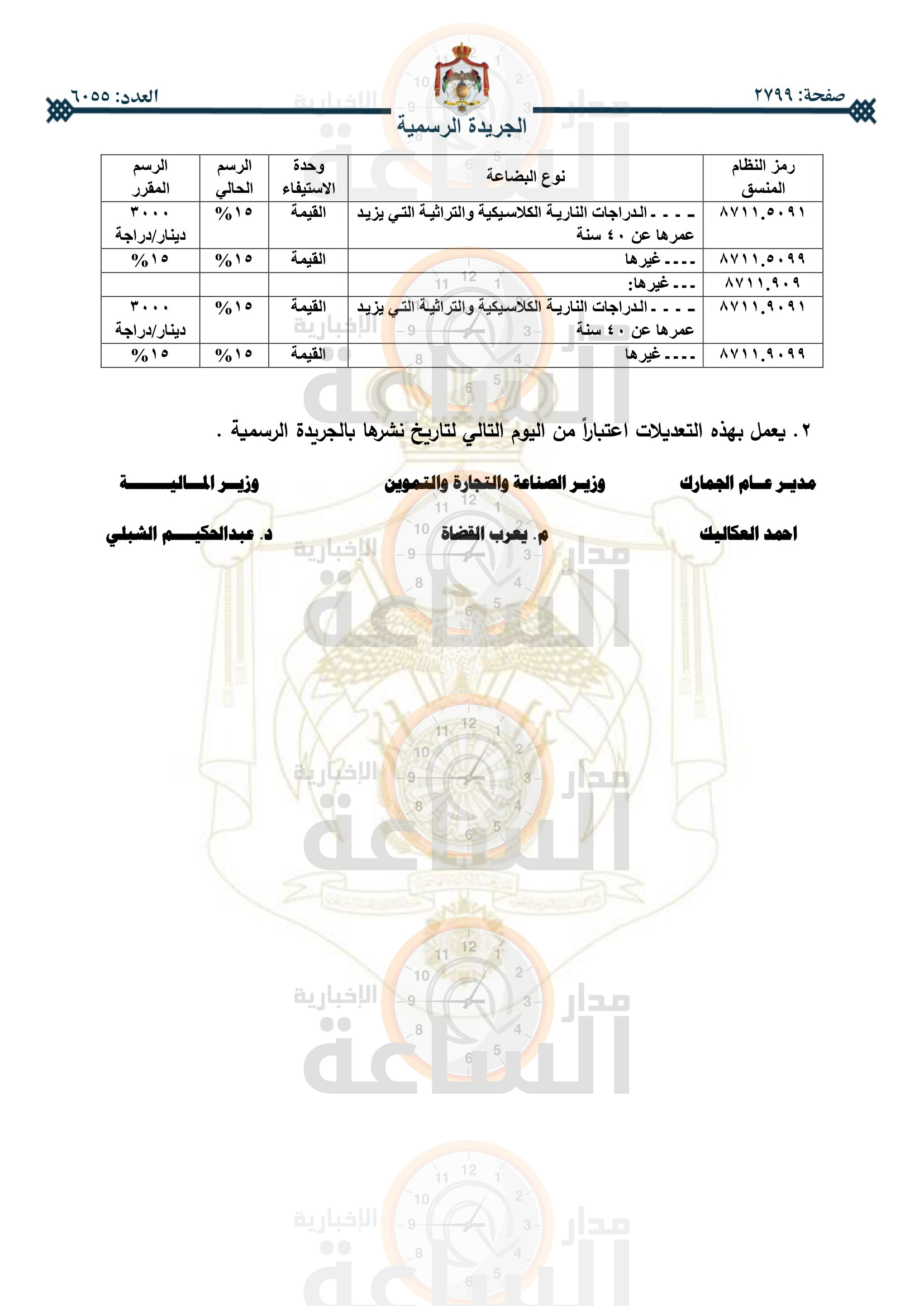 Madar Al-Saa Images 0.43327599481532564