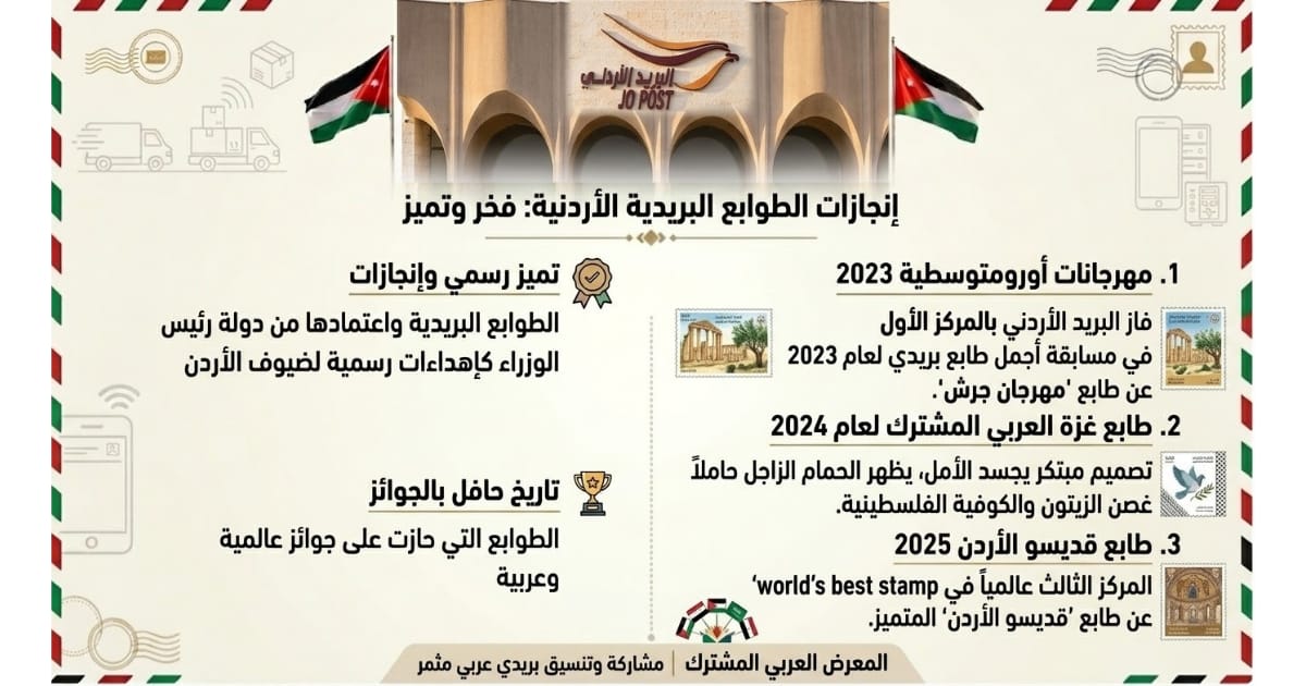 Madar Al-Saa Images 0.744927246374131