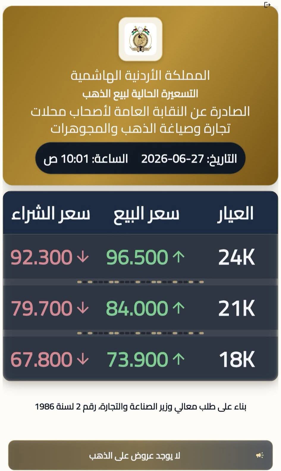 Madar Al-Saa Images 0.20617882998862136