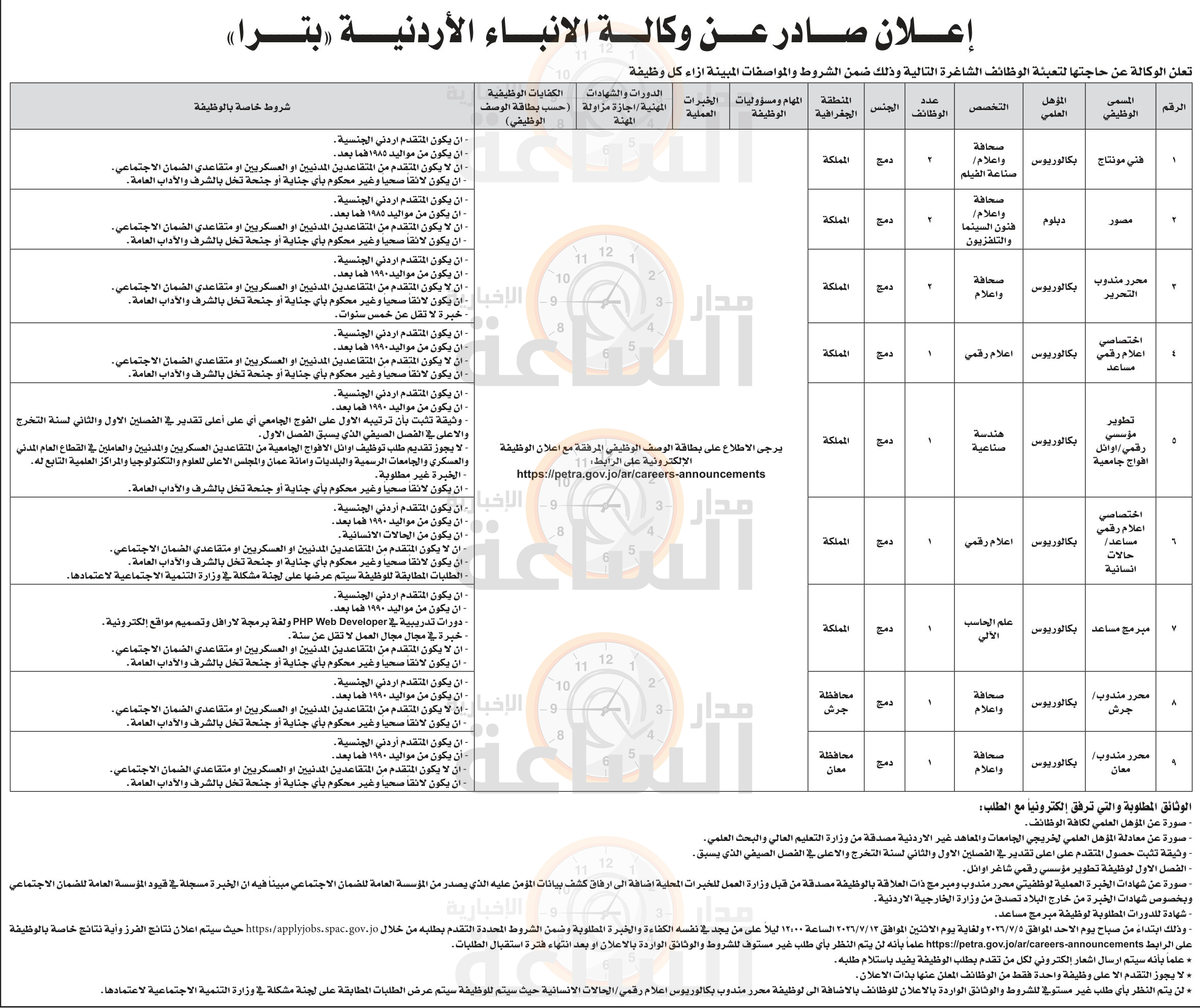 Madar Al-Saa Images 0.5434363821870328