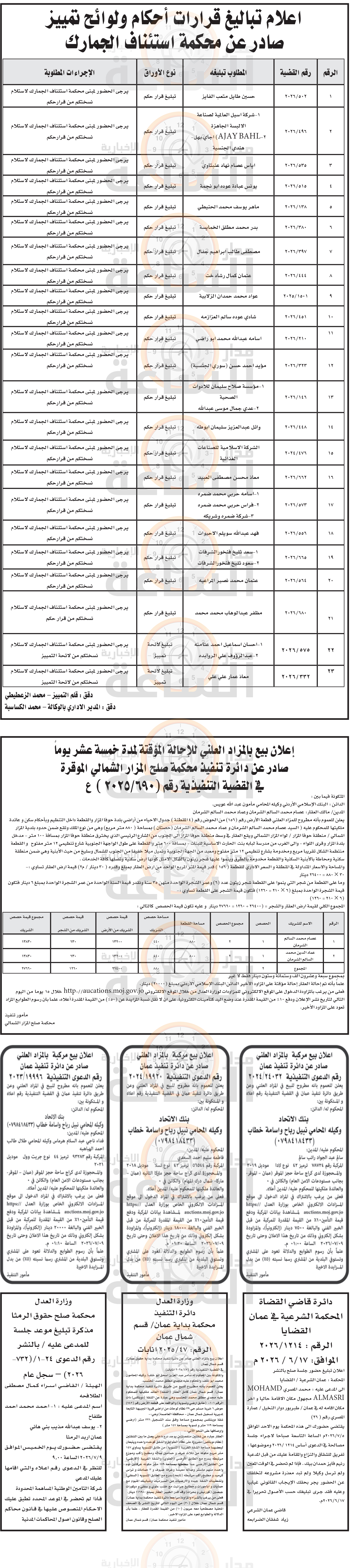 Madar Al-Saa Images 0.3535002503221142