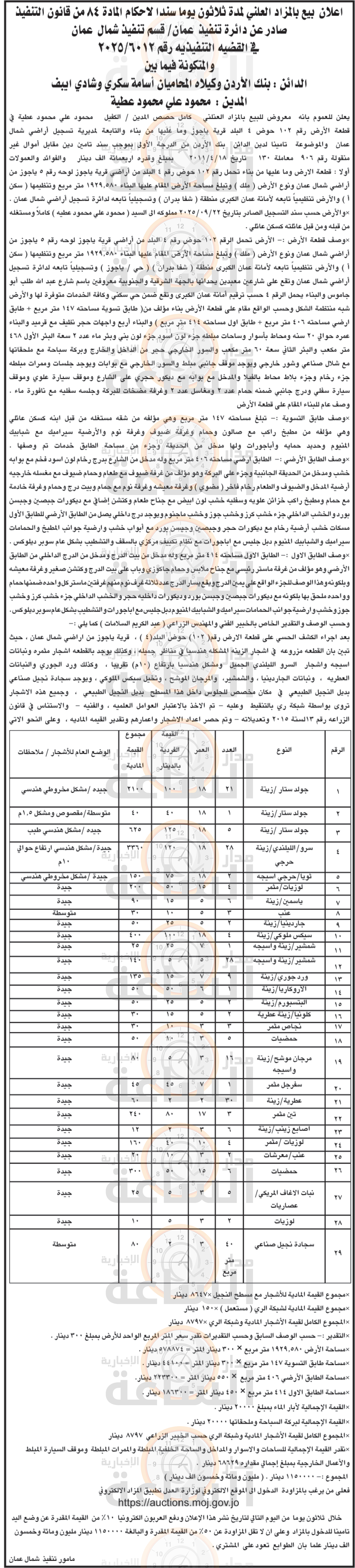 Madar Al-Saa Images 0.5642183989209528