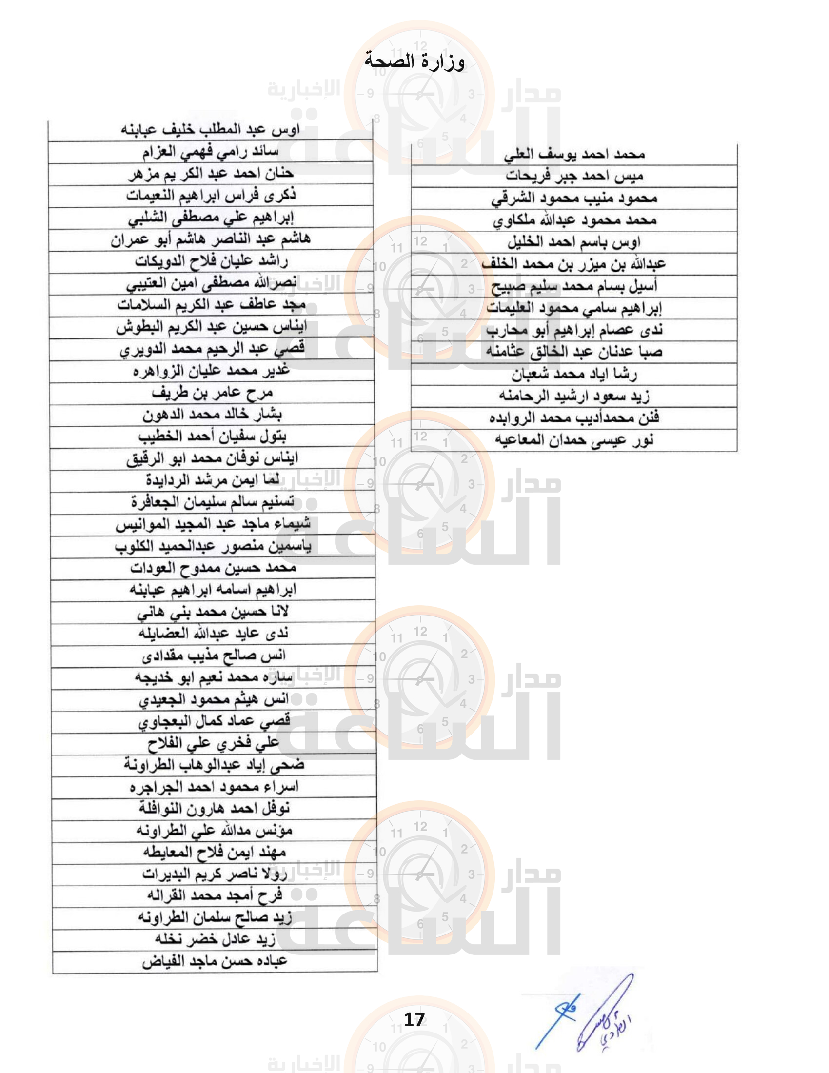 Madar Al-Saa Images 0.4732830106540179