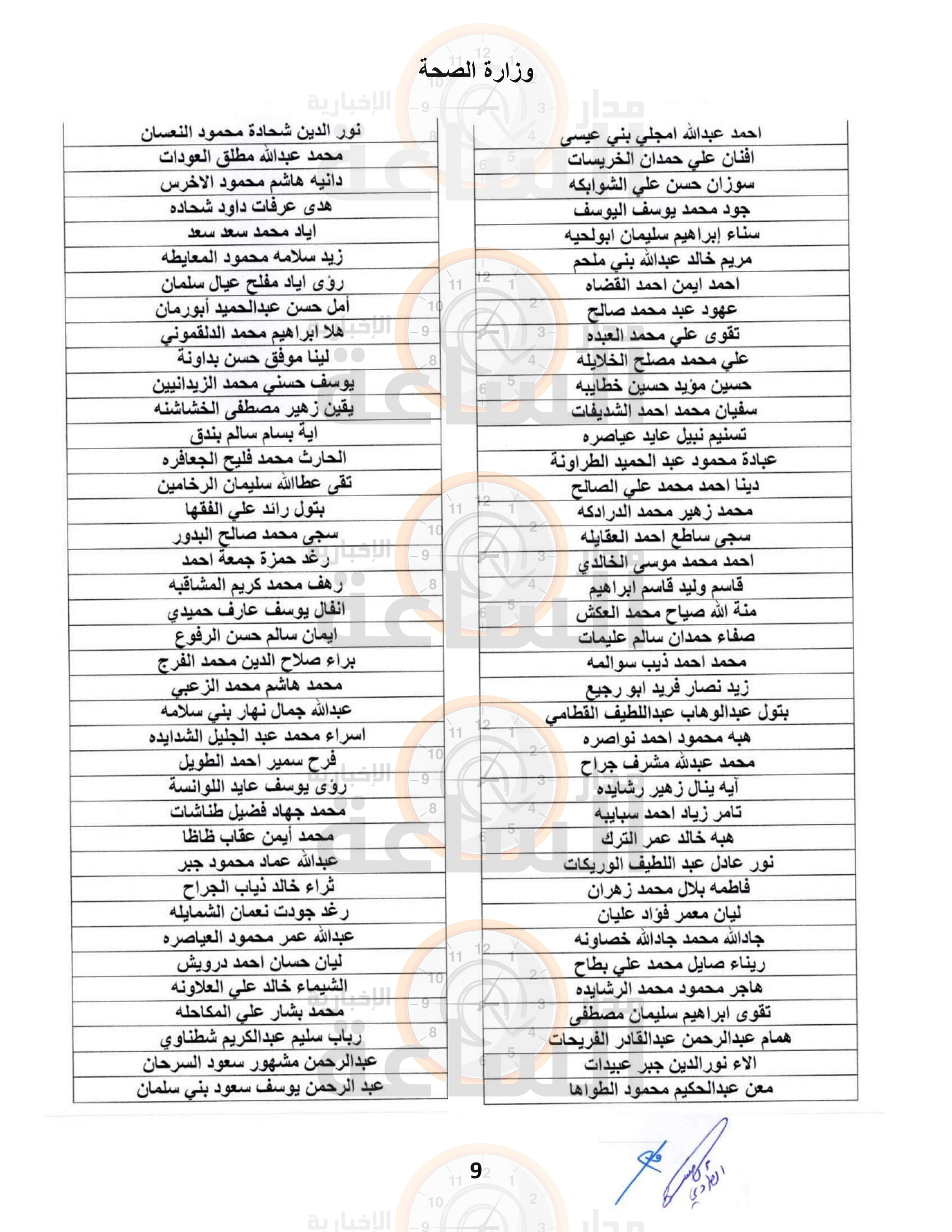 Madar Al-Saa Images 0.7255264864534058