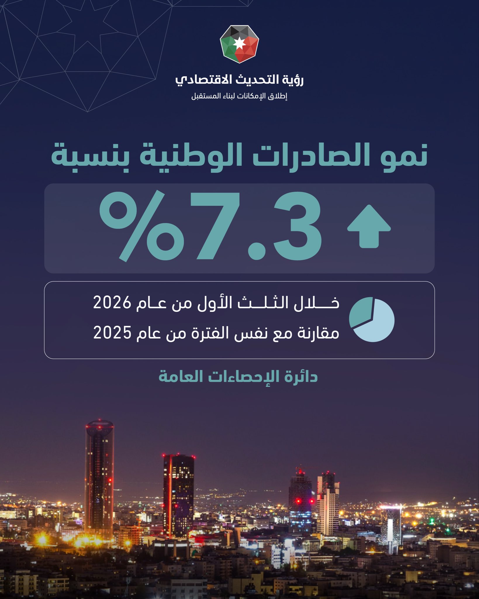 Madar Al-Saa Images 0.45243324546664443