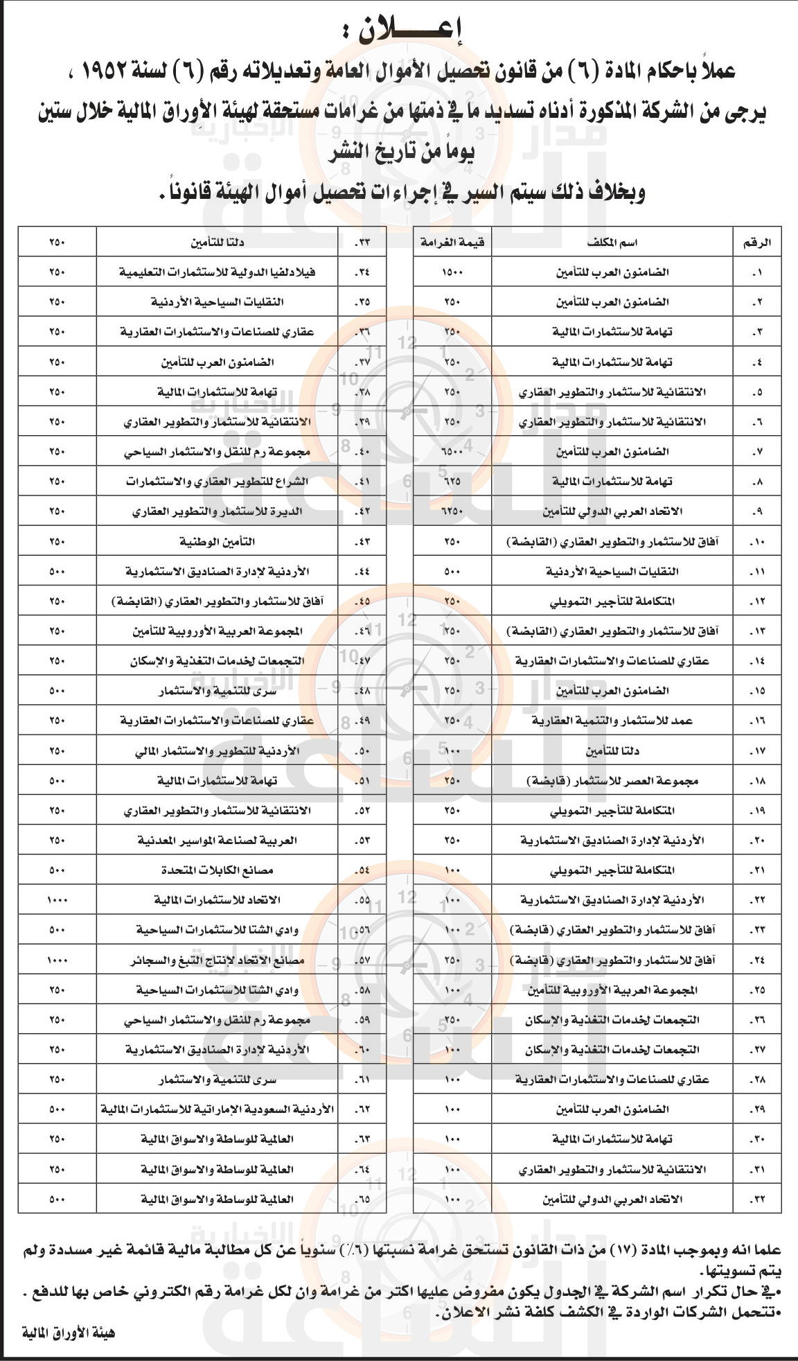 Madar Al-Saa Images 0.5216328720265587