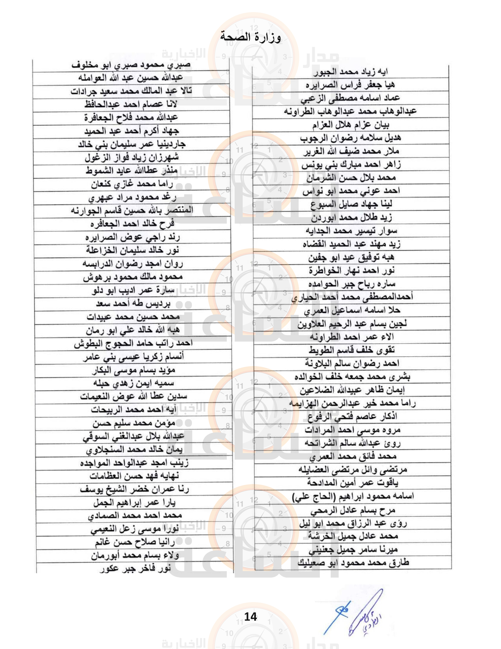 Madar Al-Saa Images 0.7250657211922041