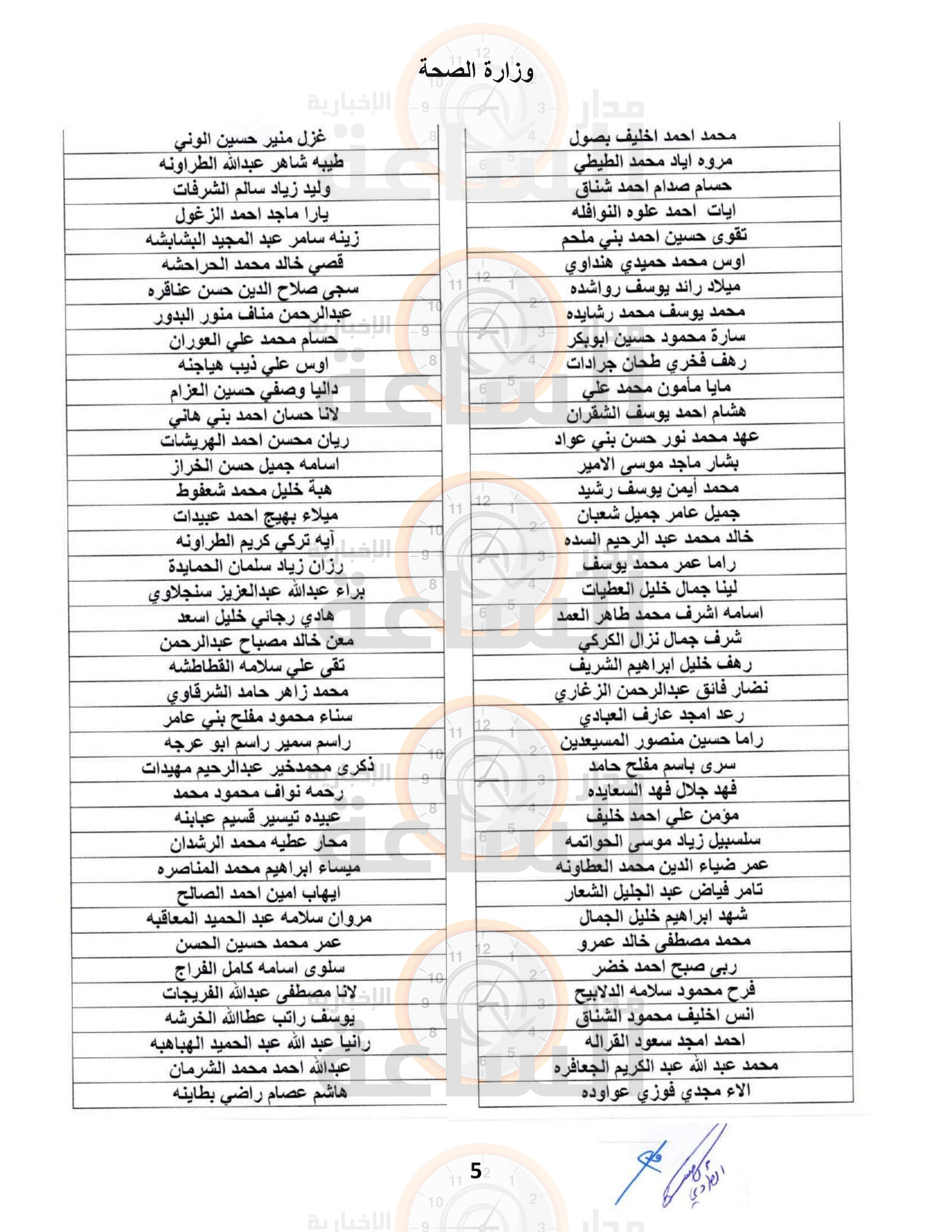 Madar Al-Saa Images 0.781713500467751