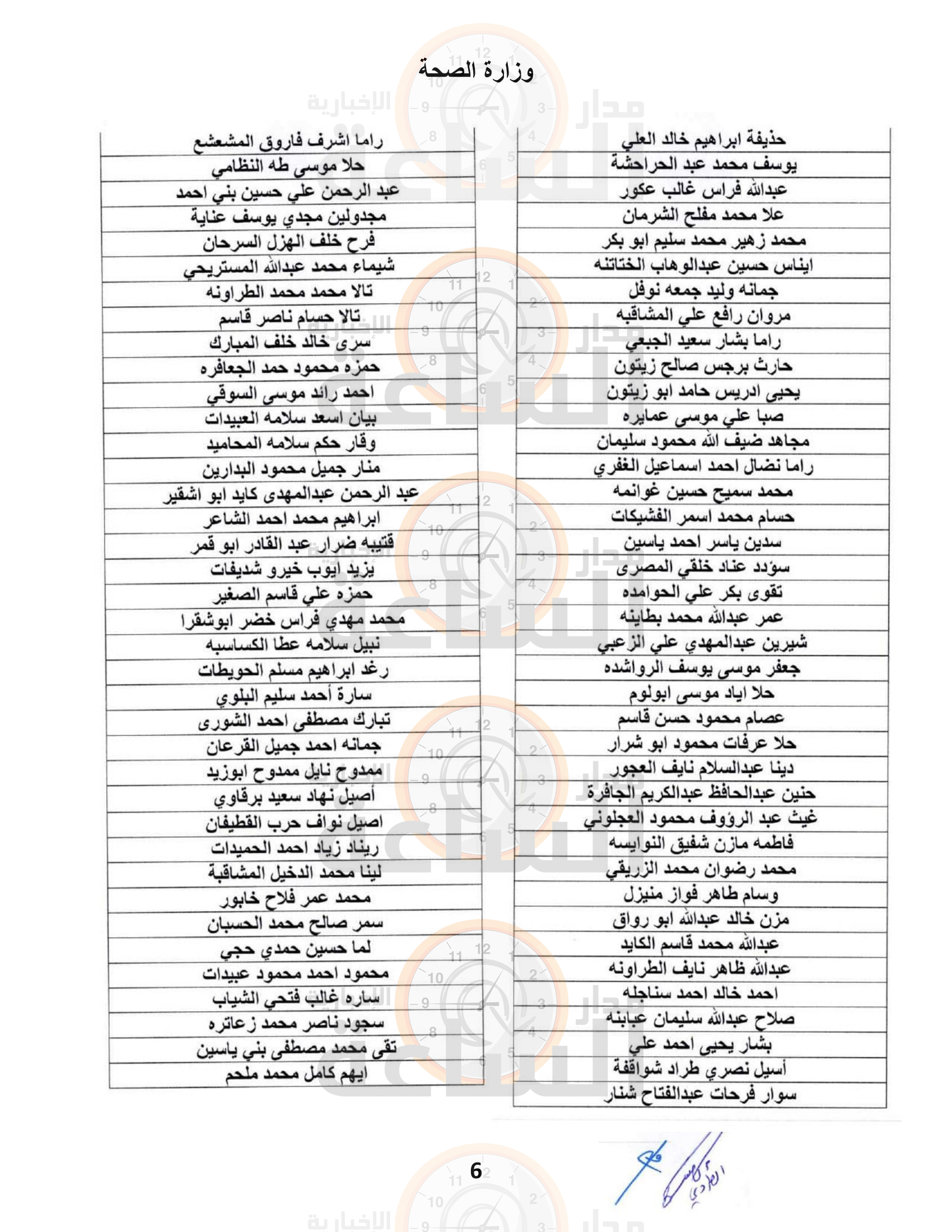 Madar Al-Saa Images 0.9025827973822222