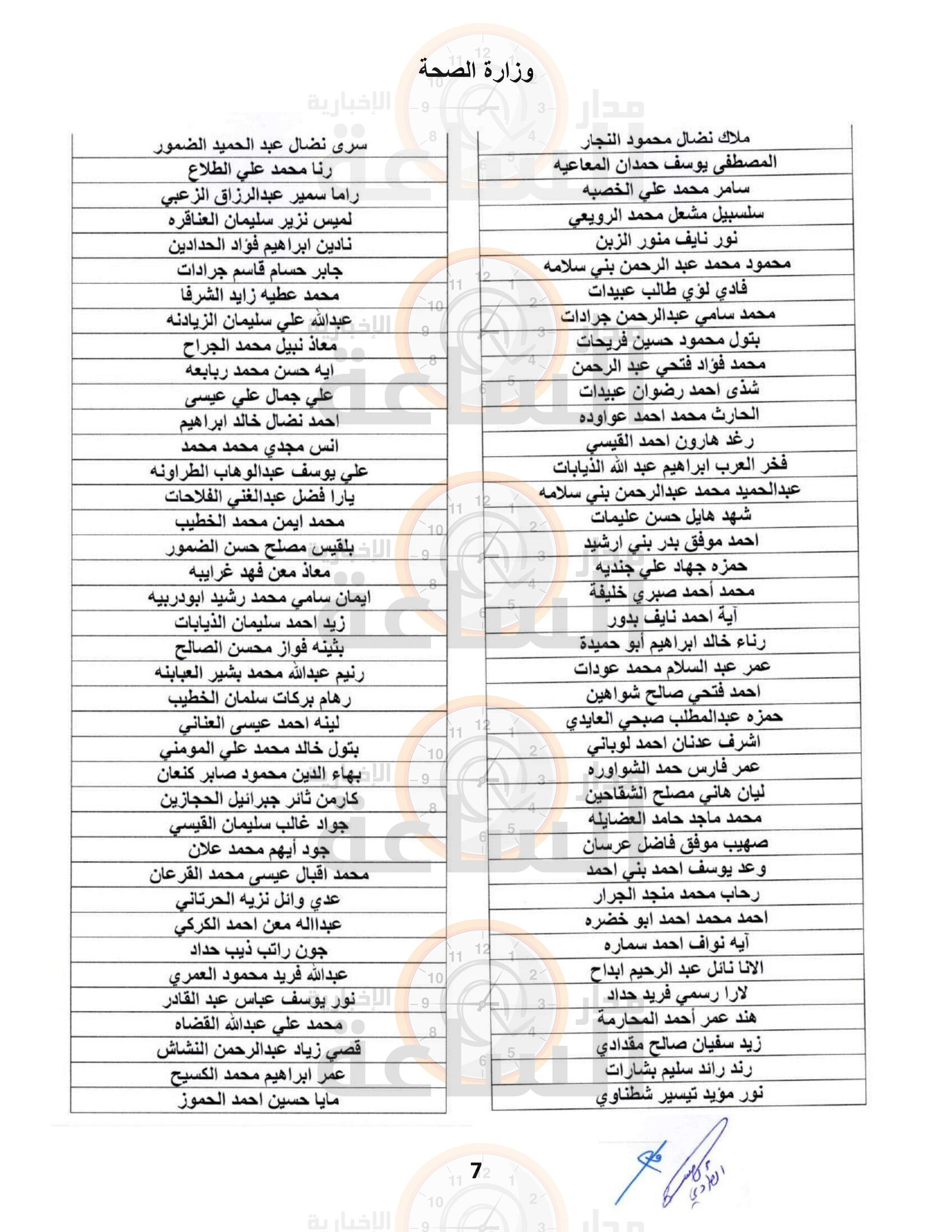 Madar Al-Saa Images 0.8976884816614813