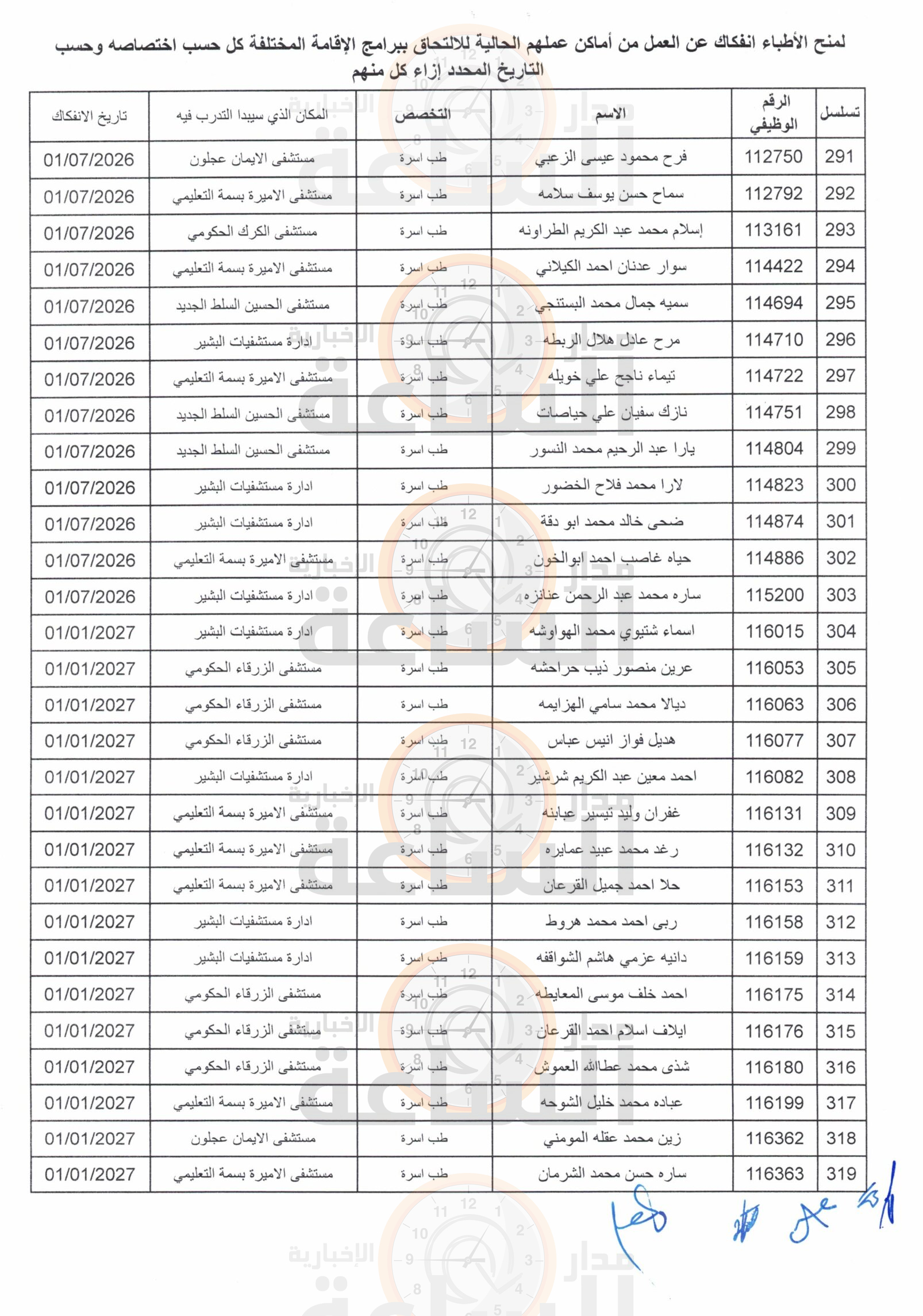 Madar Al-Saa Images 0.9295157334285856